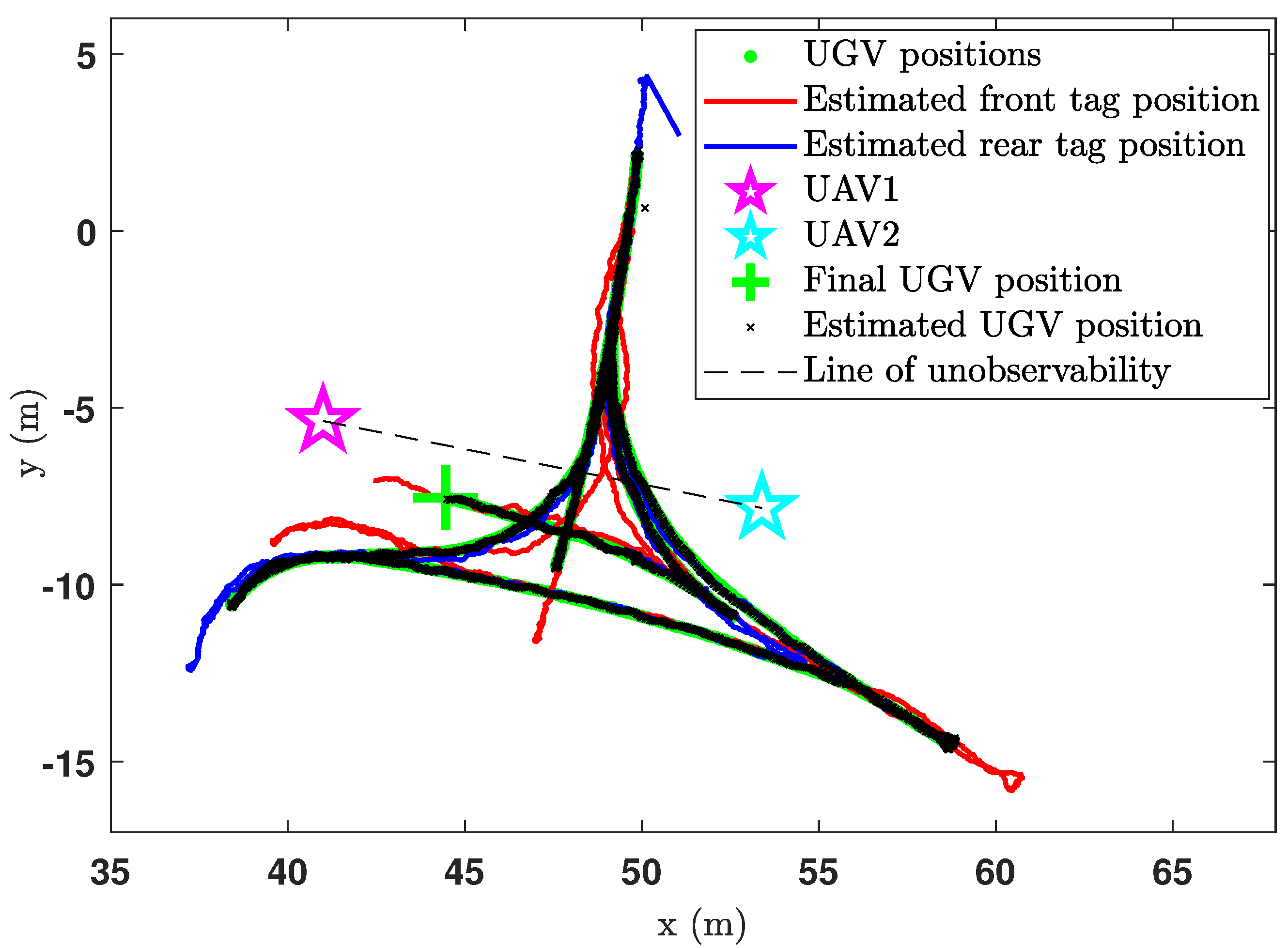 Sensors 24 04629 g021