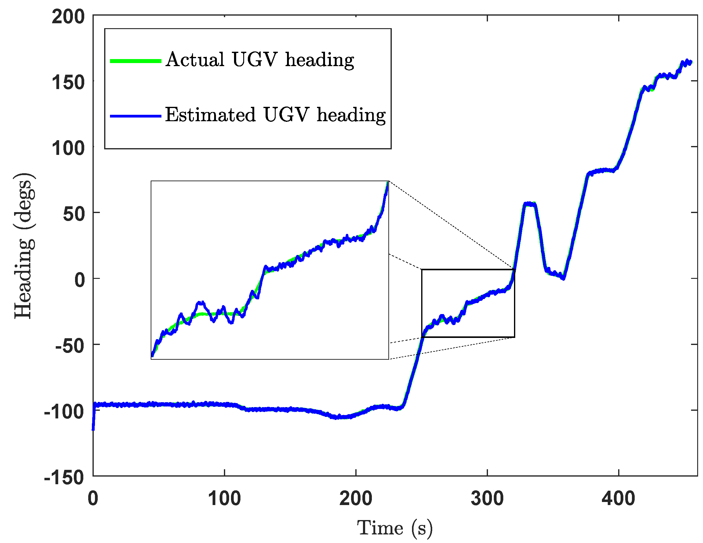 Sensors 24 04629 g022