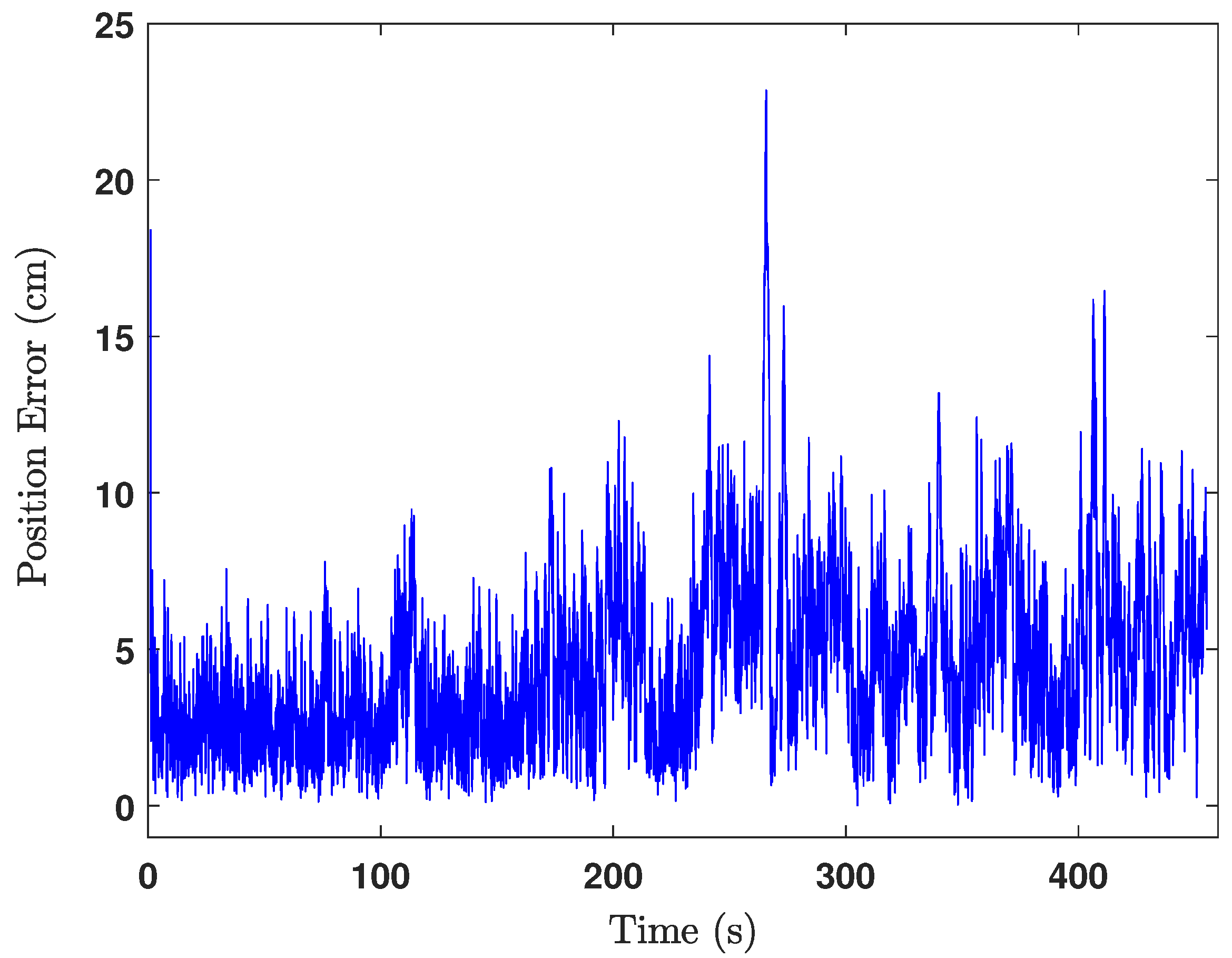 Sensors 24 04629 g023