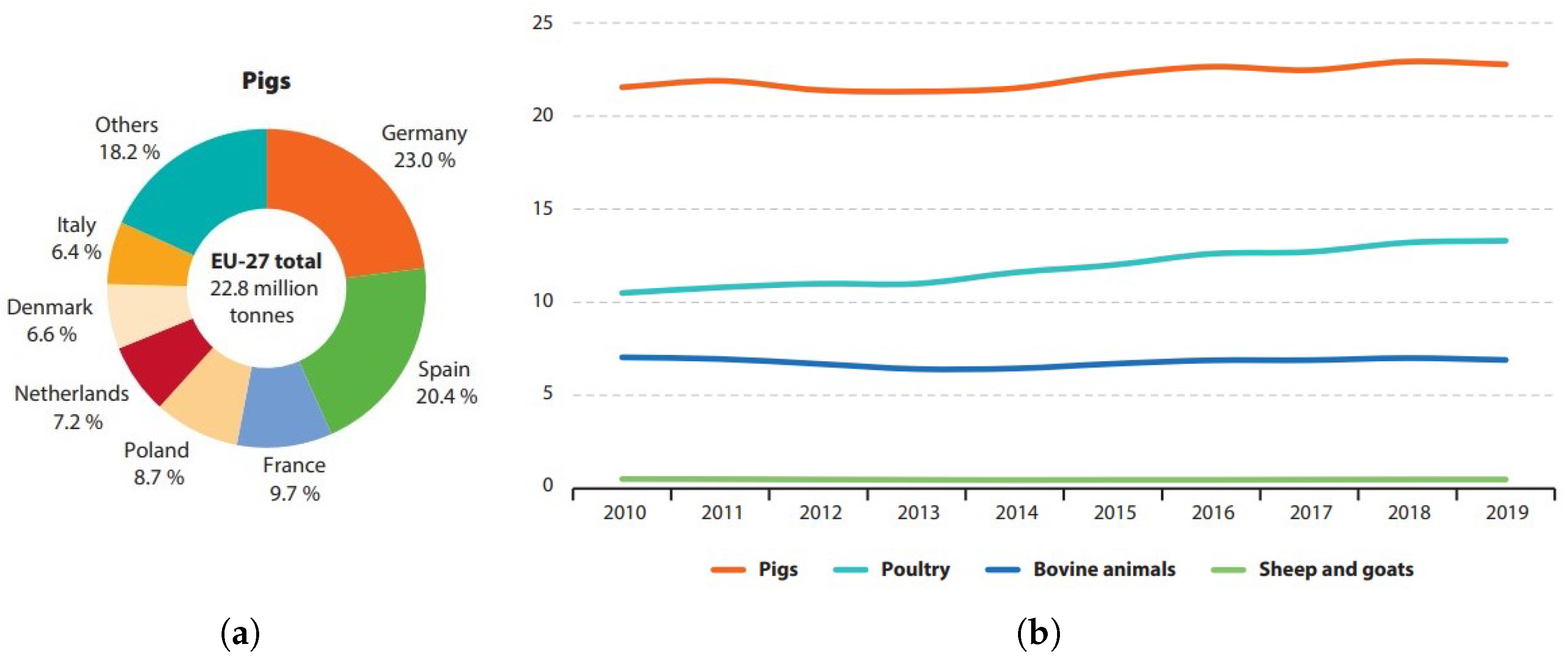 Sensors 24 04631 g001