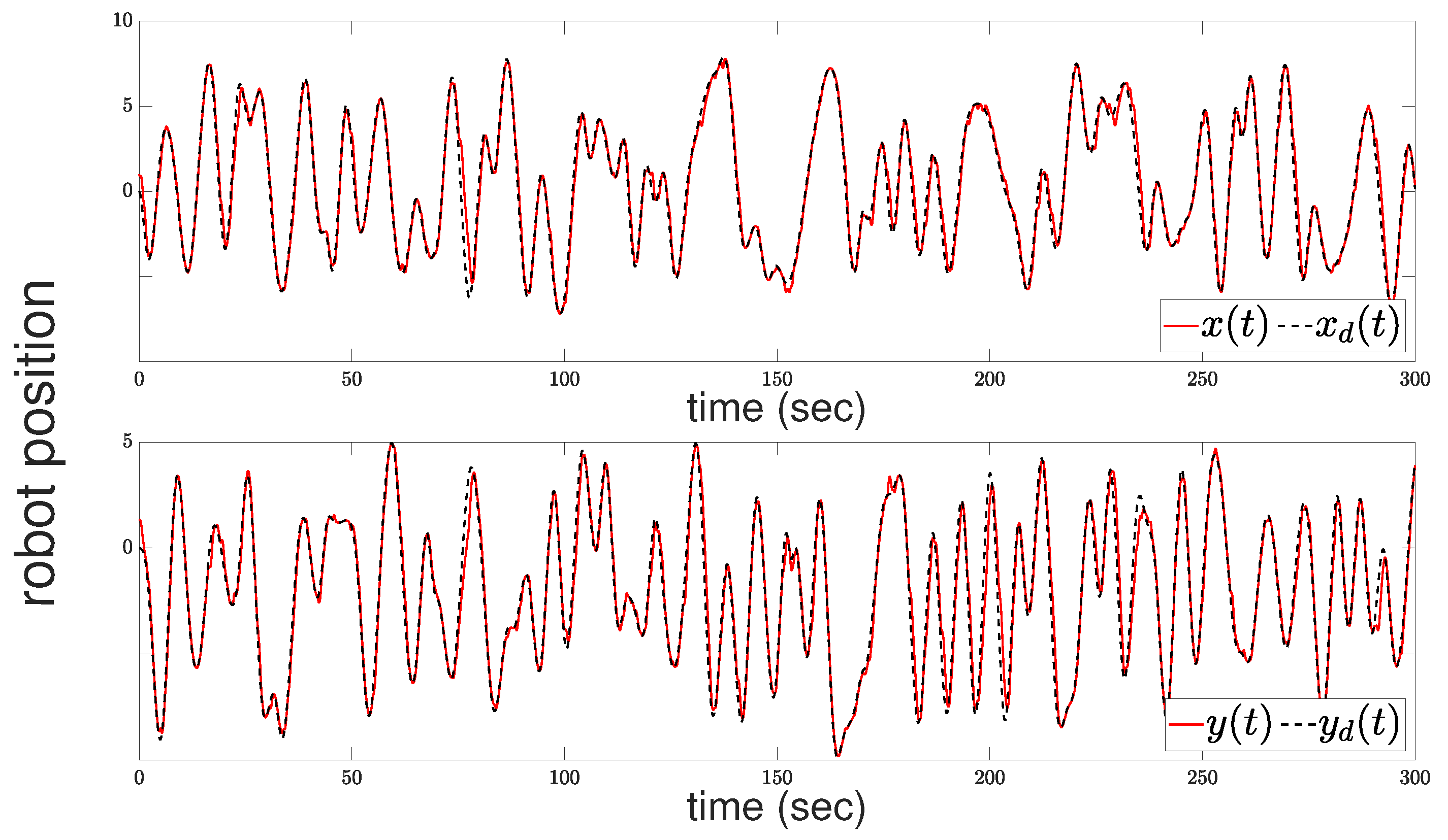 Sensors 24 04636 g004