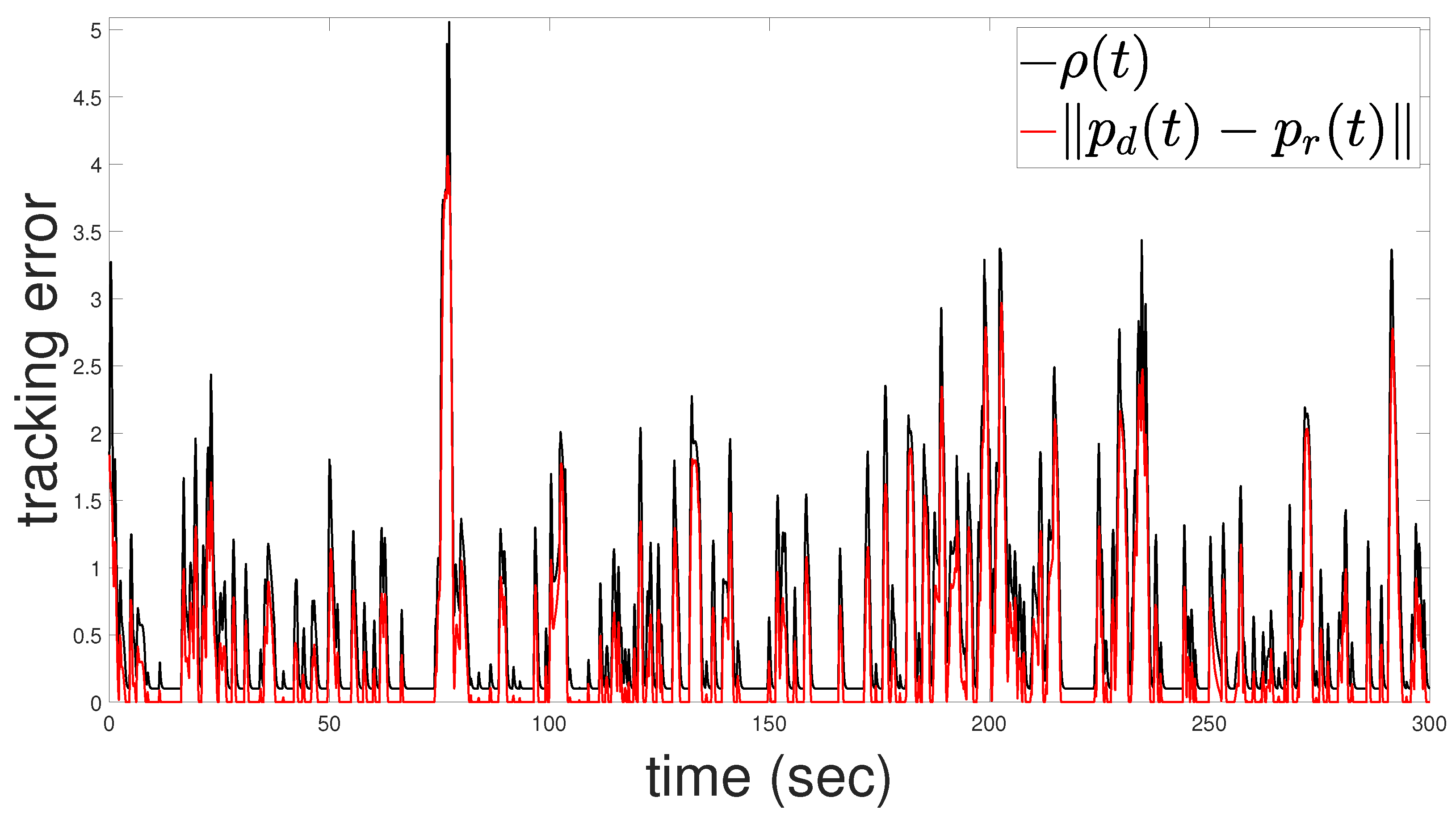Sensors 24 04636 g005