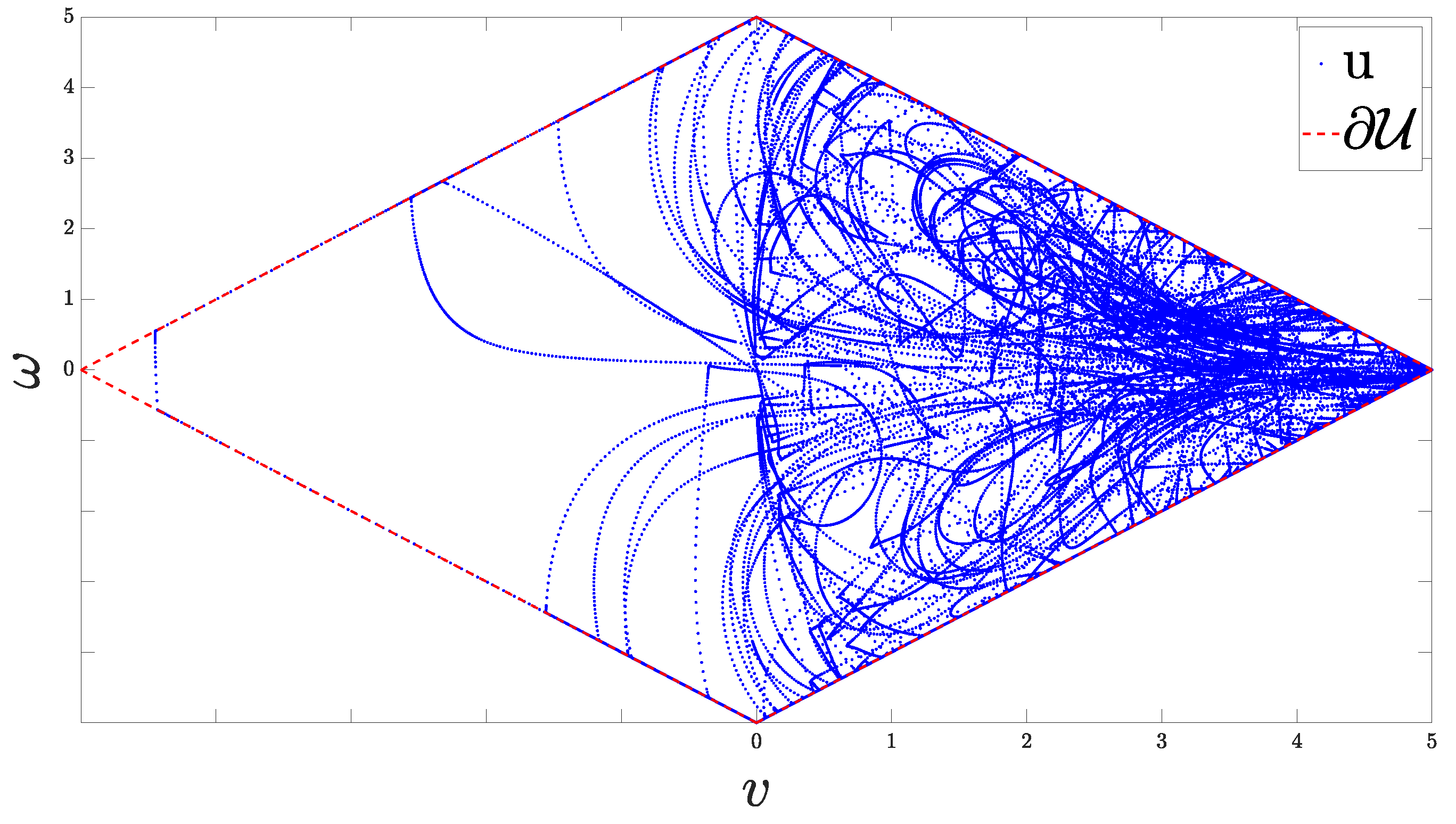 Sensors 24 04636 g007