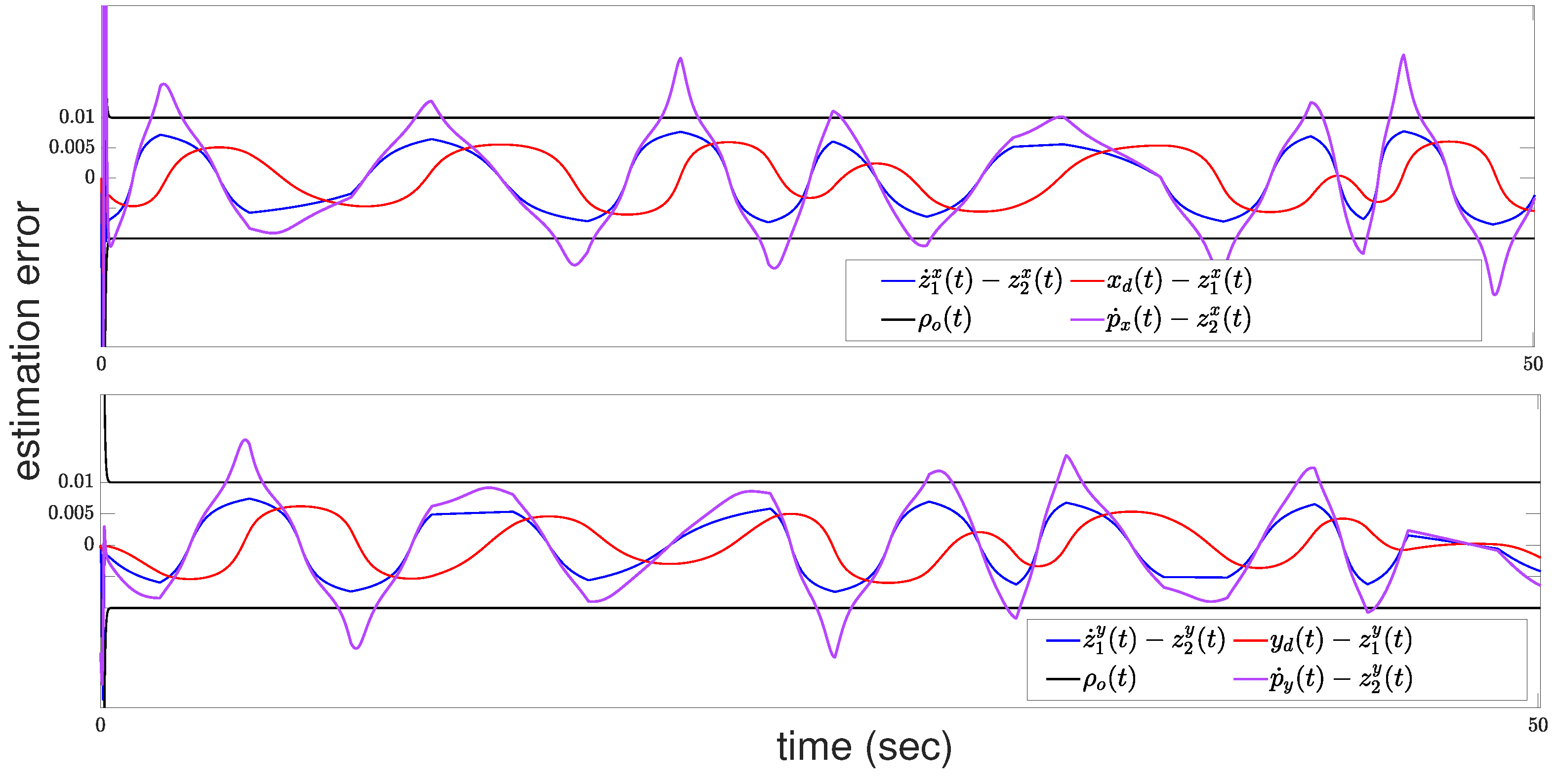 Sensors 24 04636 g008