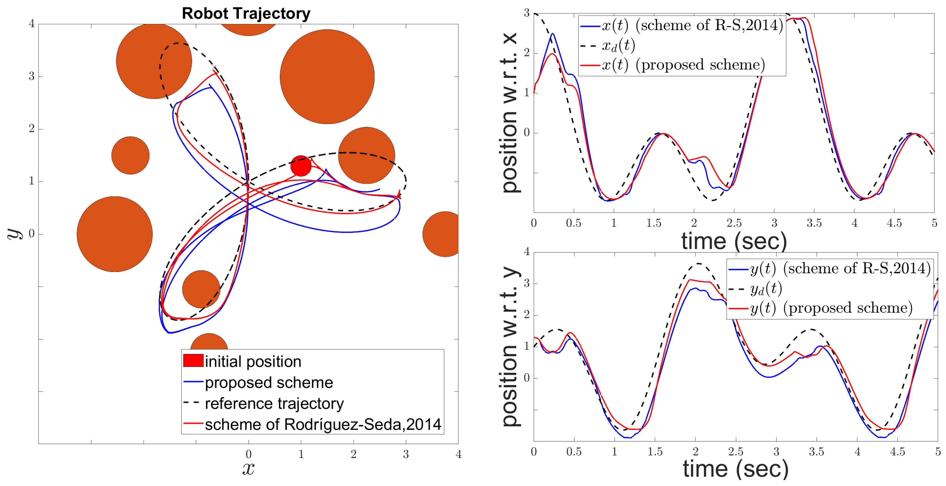 Sensors 24 04636 g009