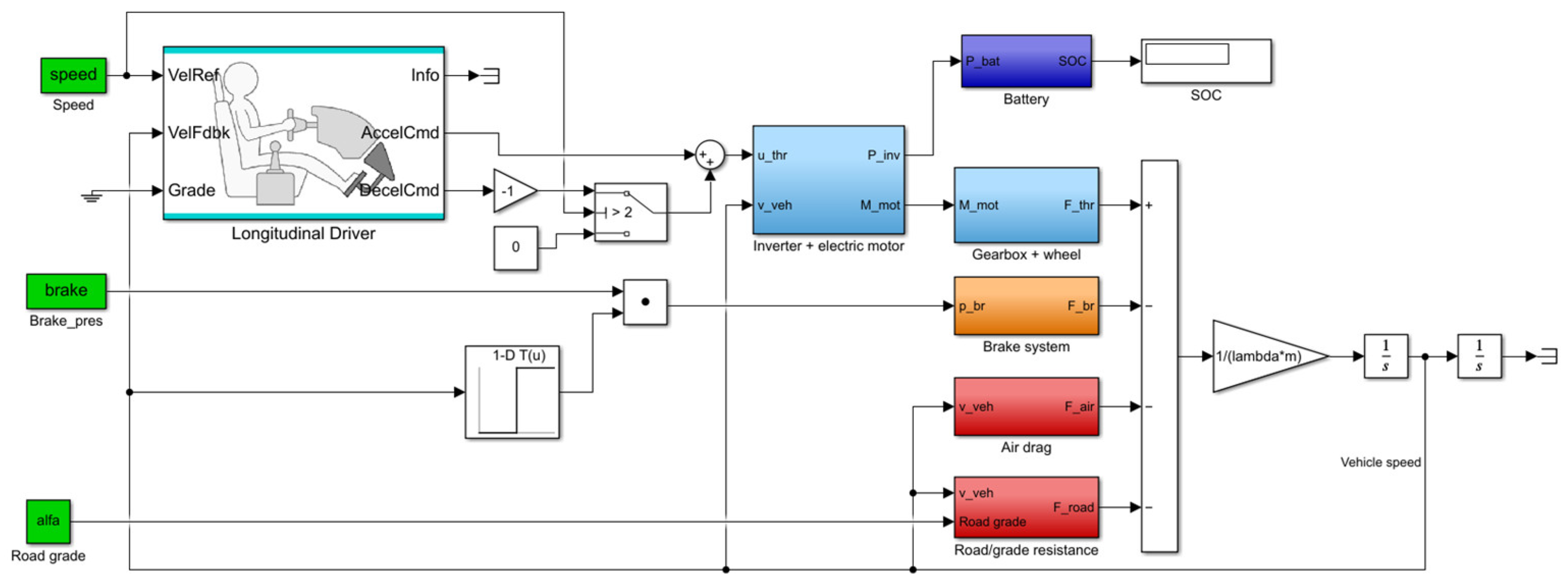 Sensors 24 04637 g002