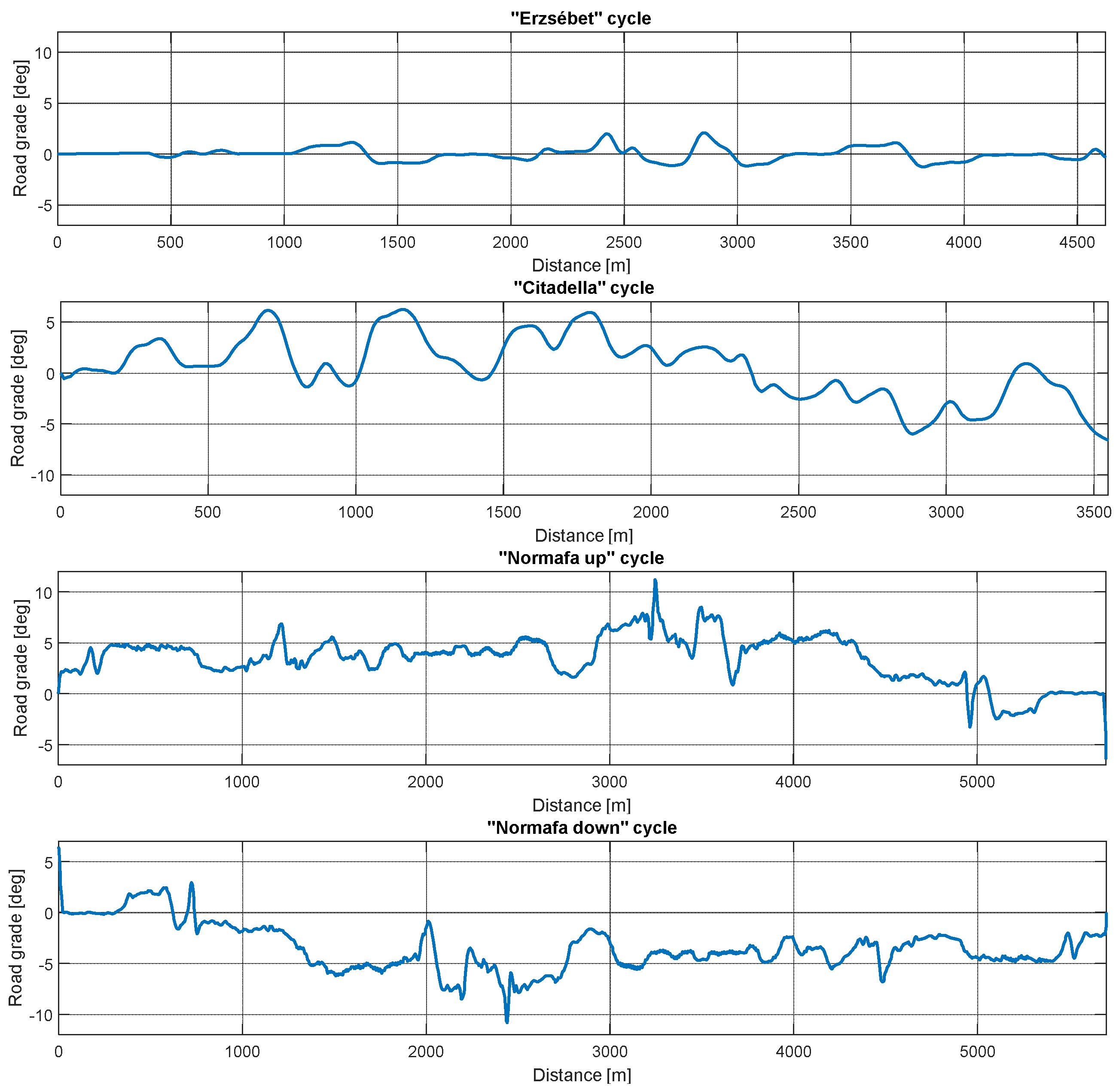 Sensors 24 04637 g006