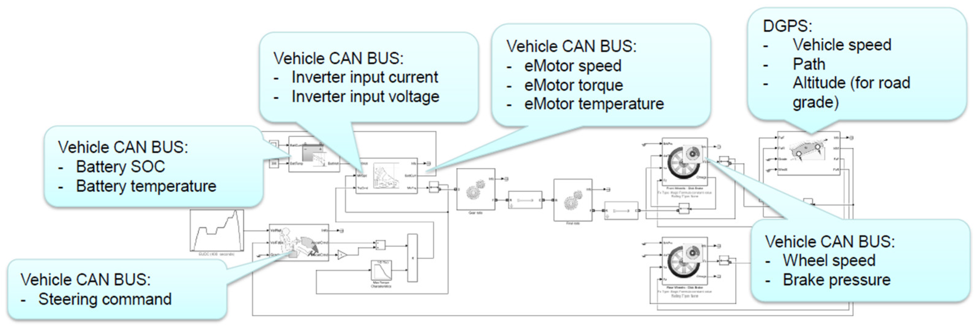 Sensors 24 04637 g007