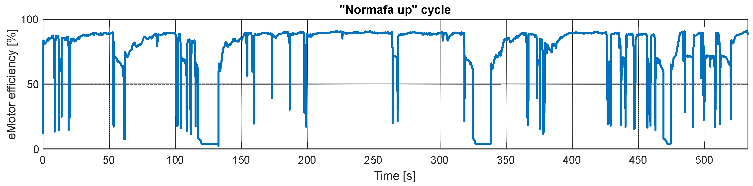 Sensors 24 04637 g010