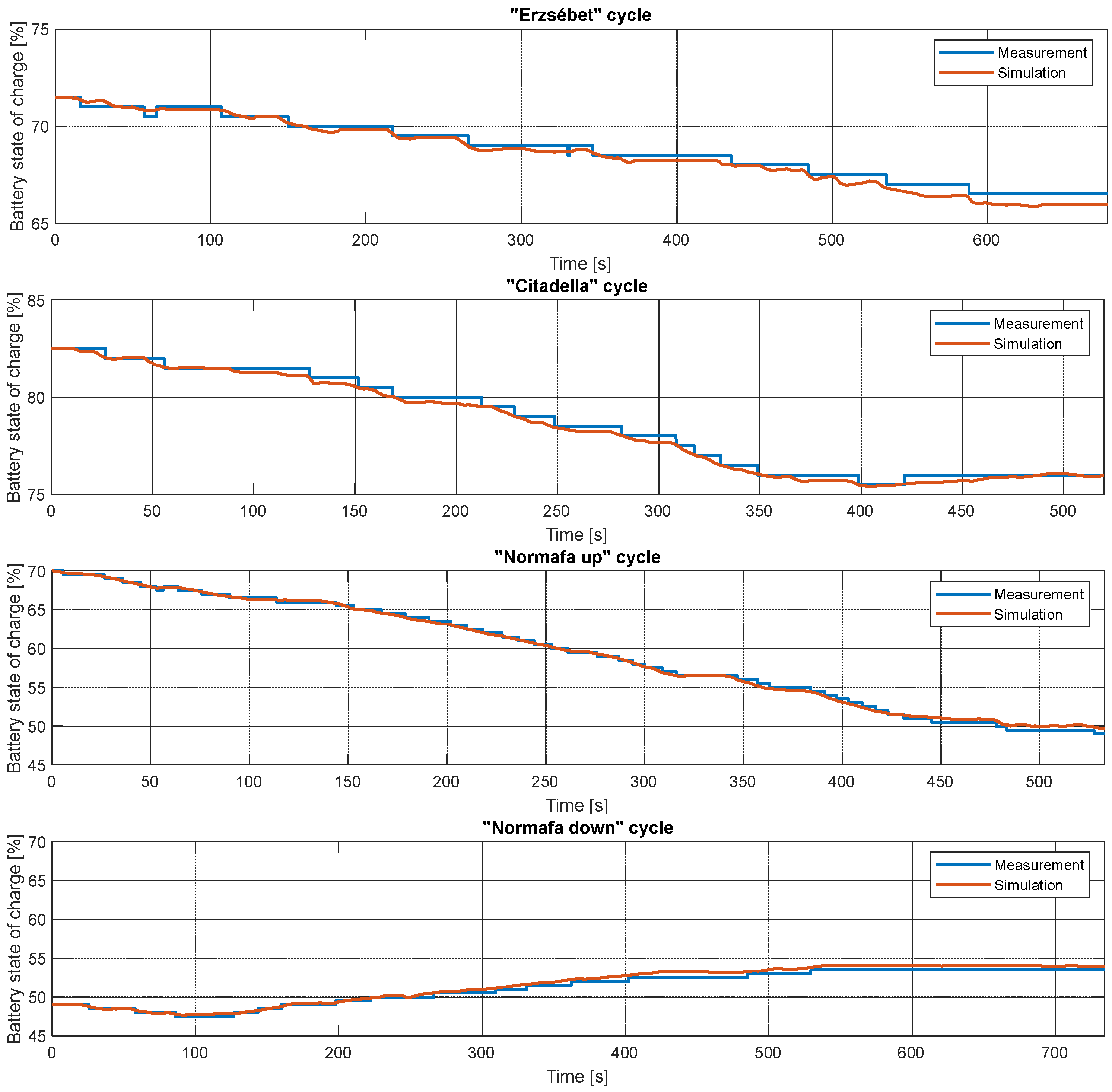 Sensors 24 04637 g012
