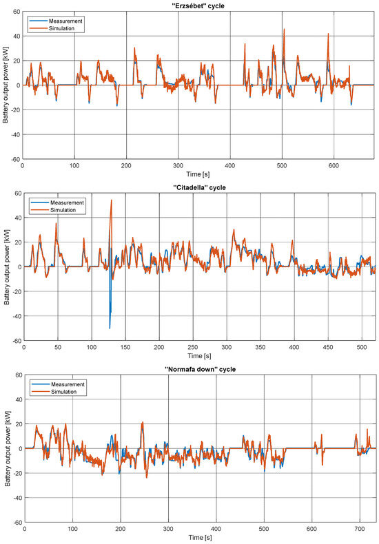 Sensors 24 04637 g0a2