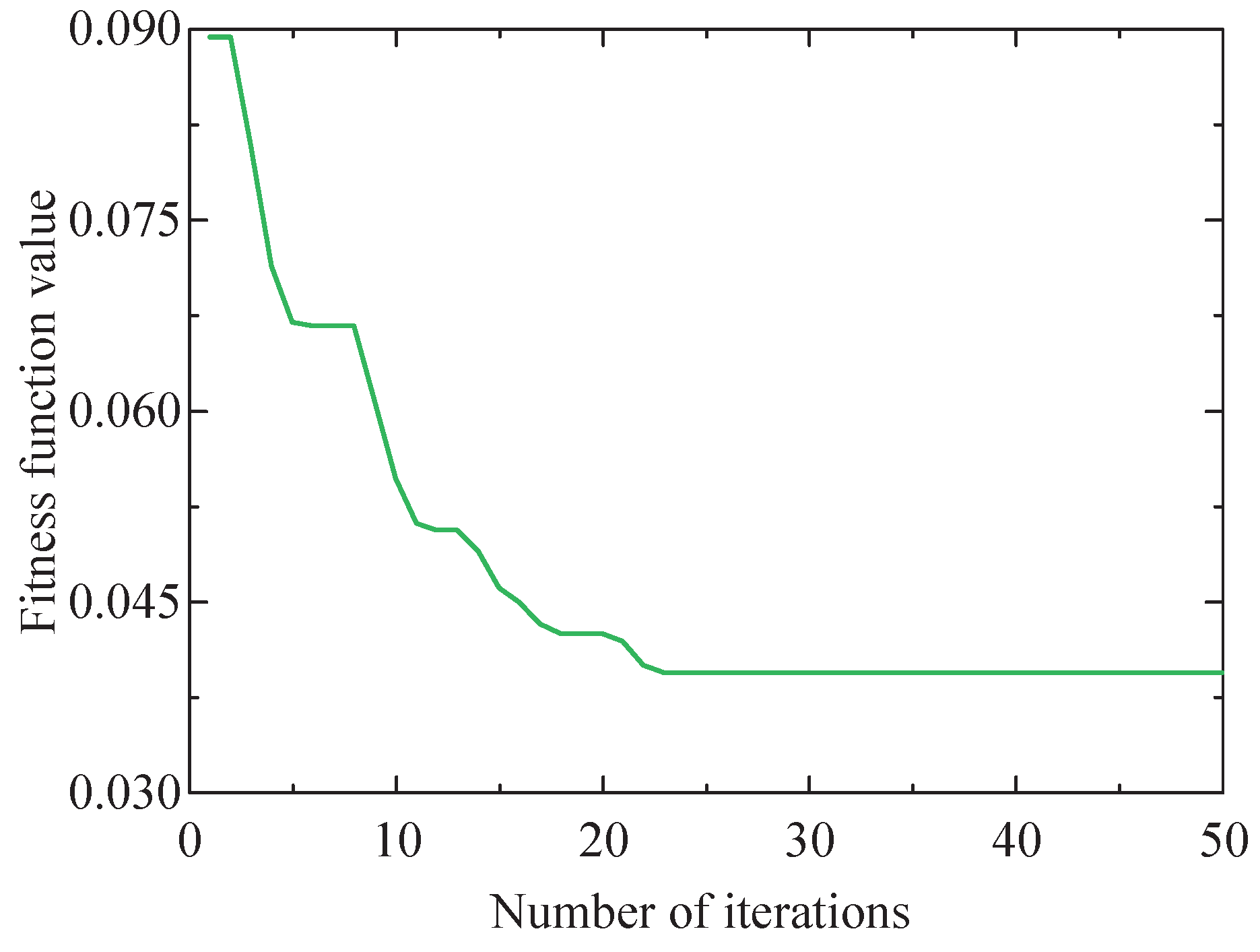 Sensors 24 04638 g006