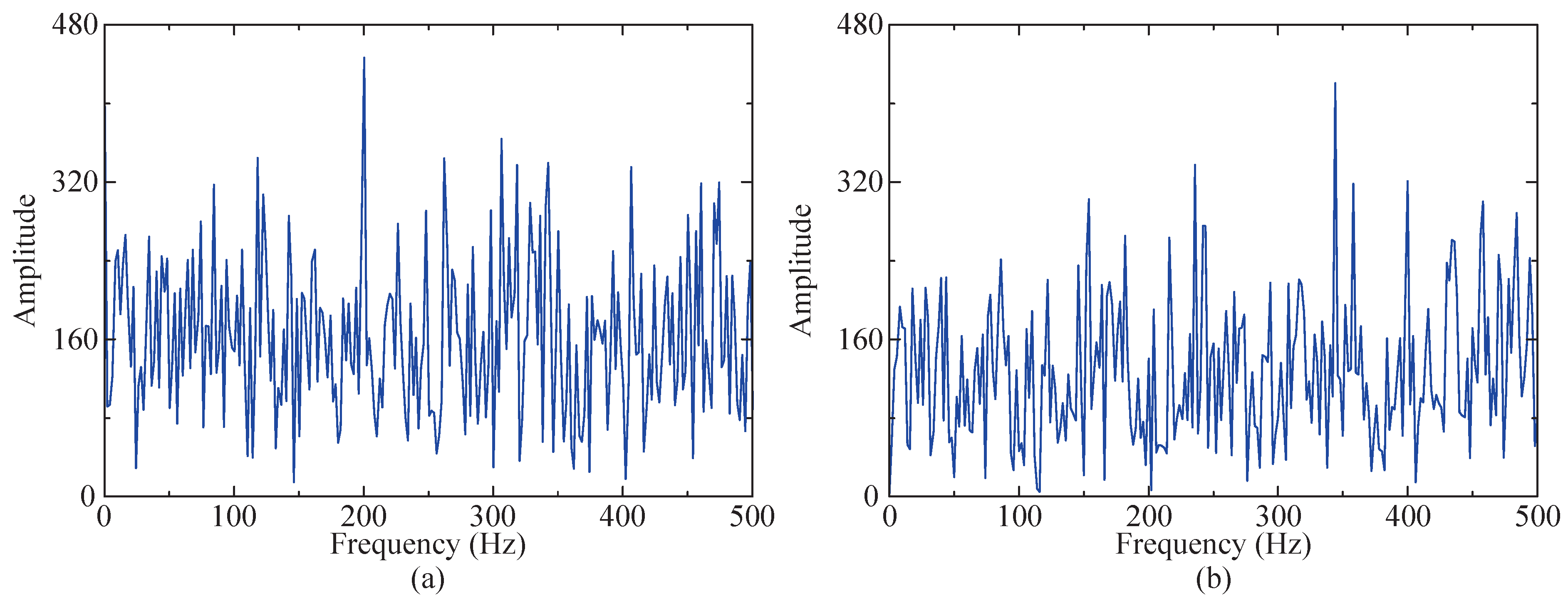 Sensors 24 04638 g012