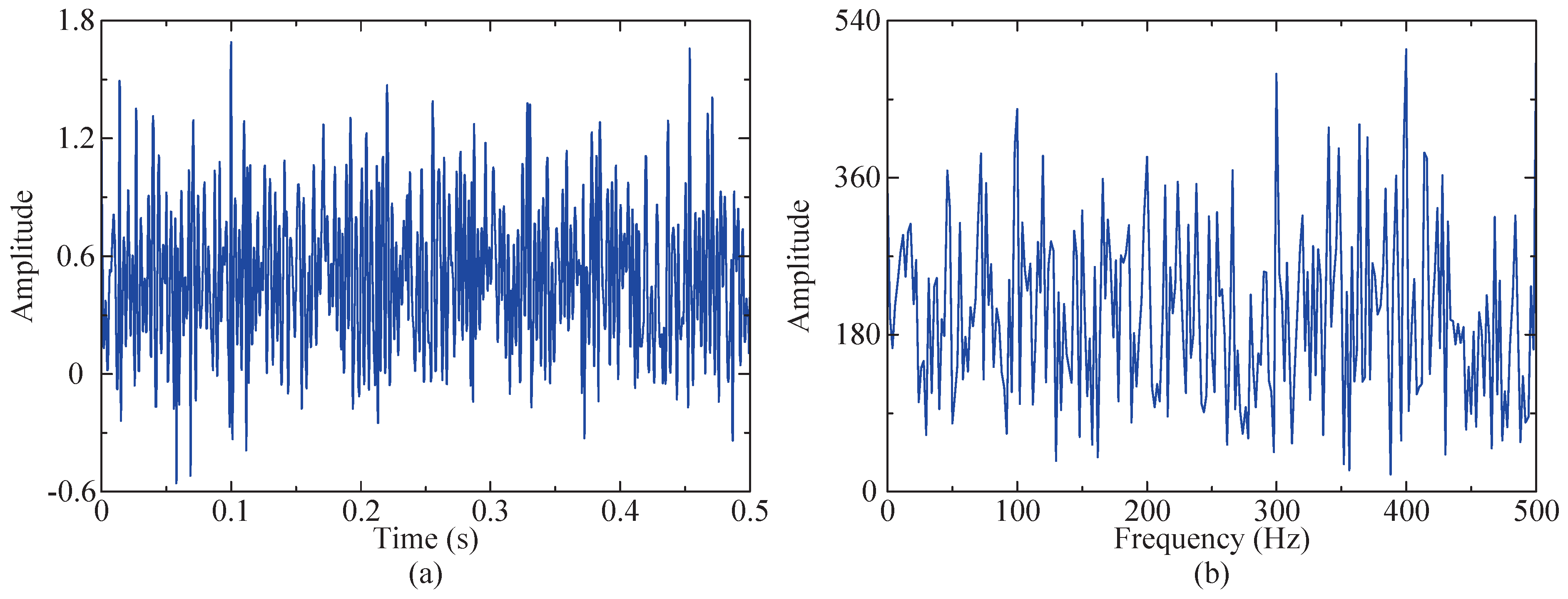 Sensors 24 04638 g013
