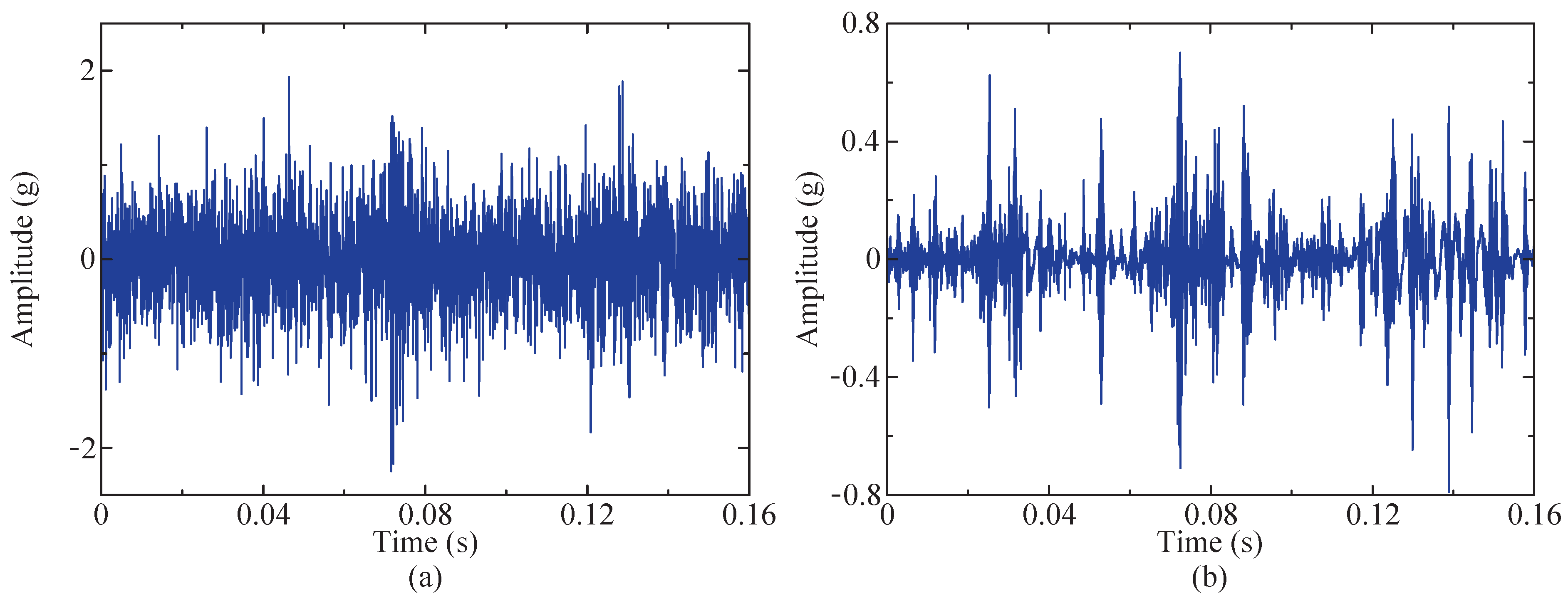 Sensors 24 04638 g019