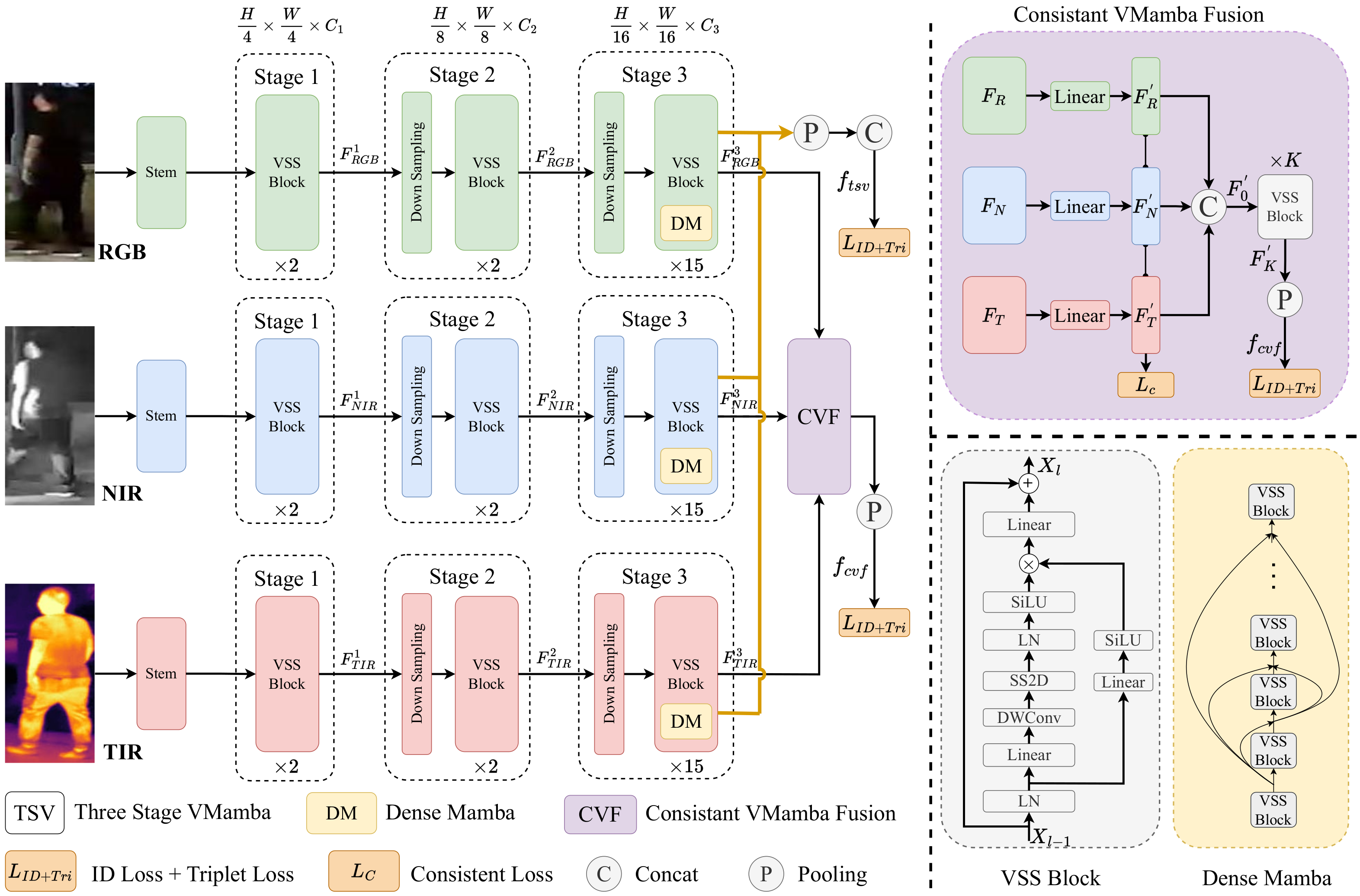 Sensors 24 04639 g001