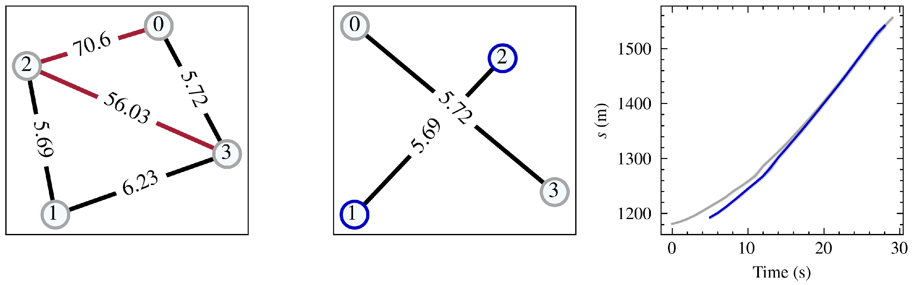Sensors 24 04640 g004