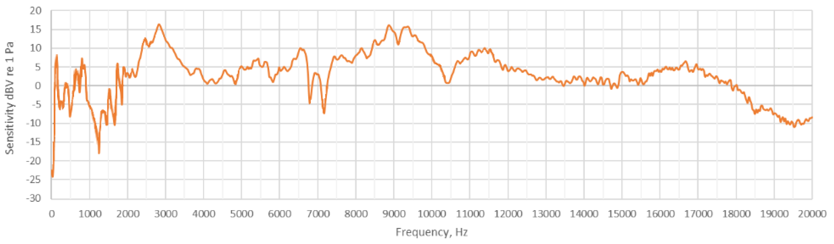Sensors 24 04642 g002 Sensors 24 04642 g002