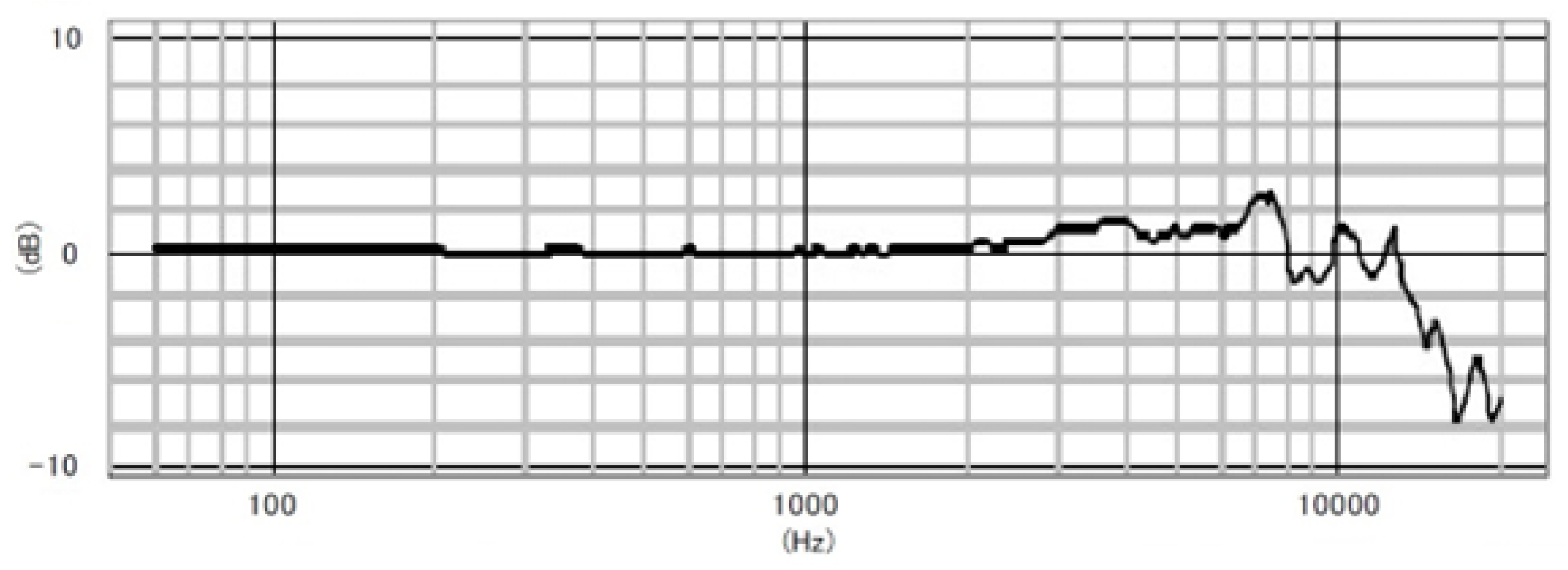 Sensors 24 04642 g003 Sensors 24 04642 g003