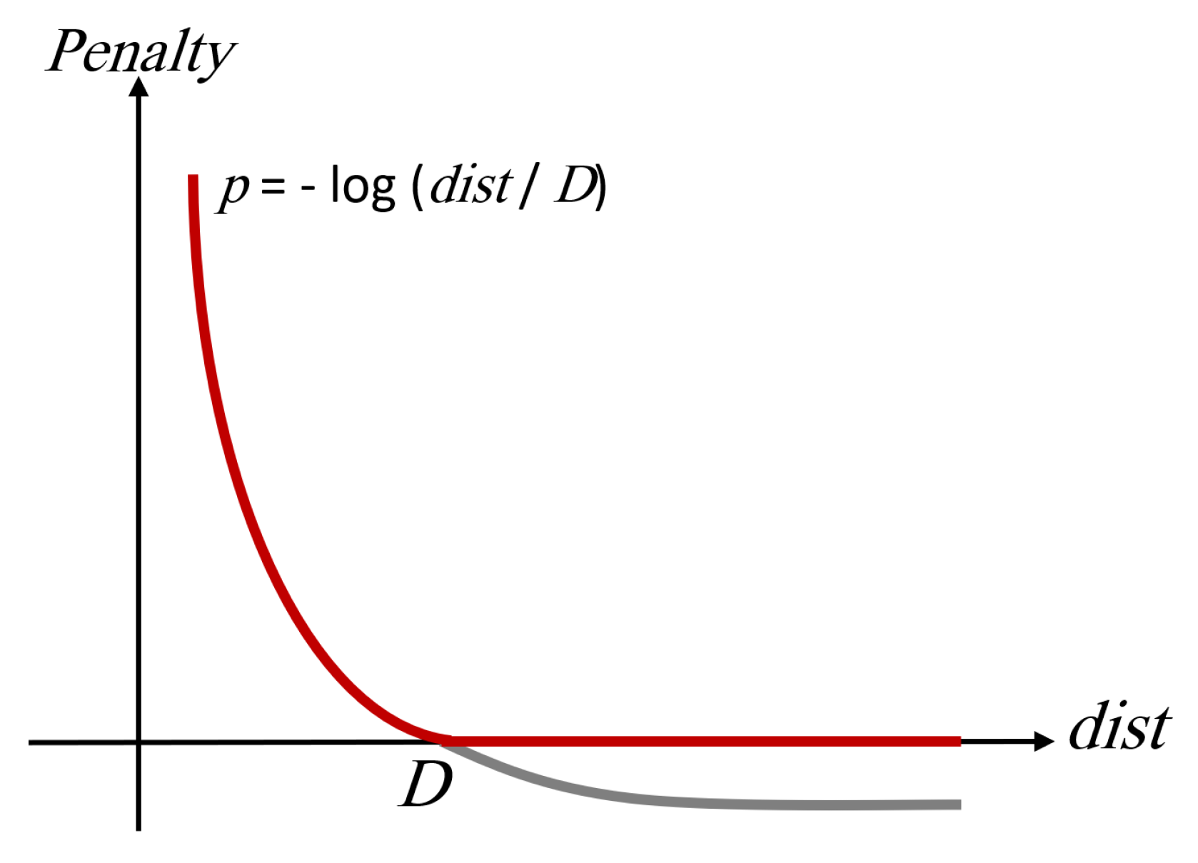 Sensors 24 04644 g007