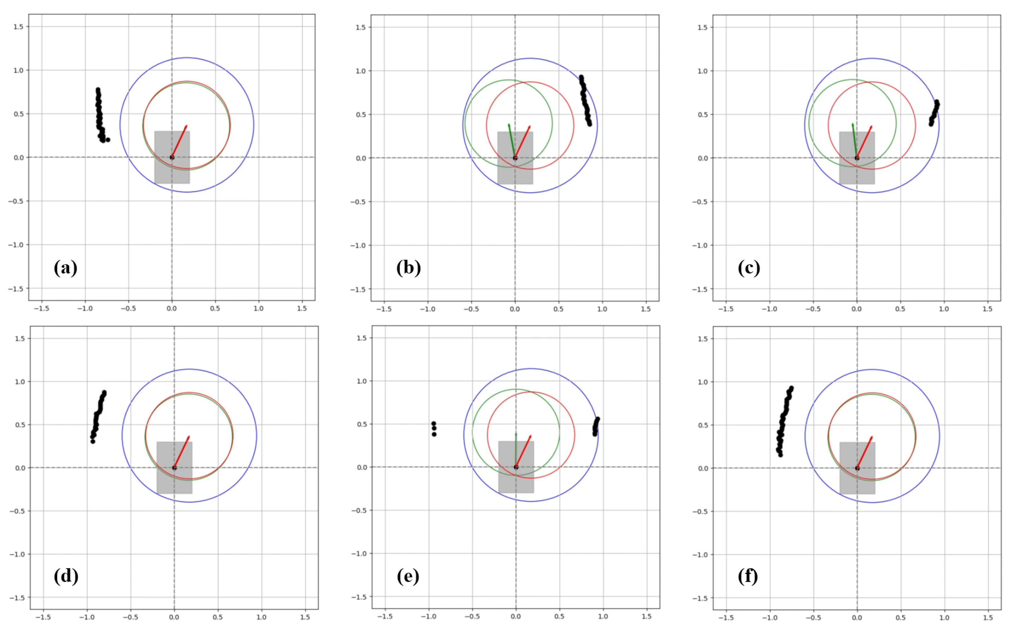 Sensors 24 04644 g010