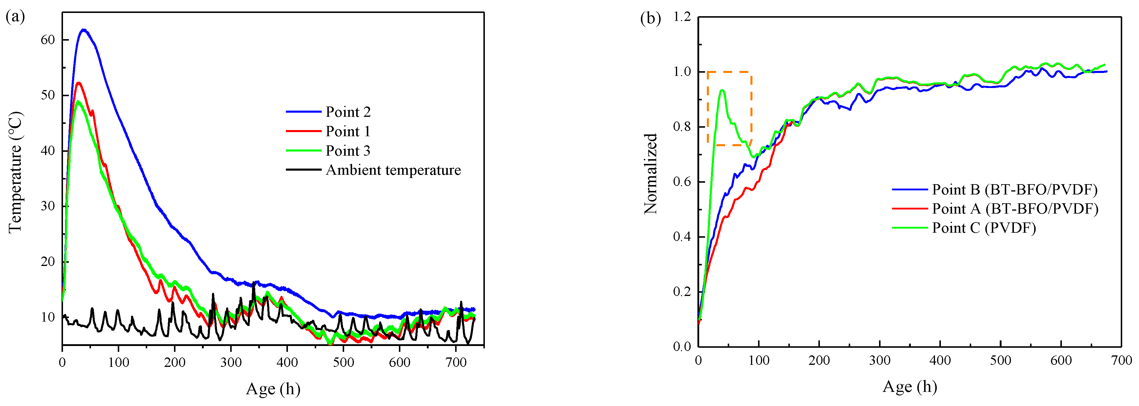 Sensors 24 04653 g007