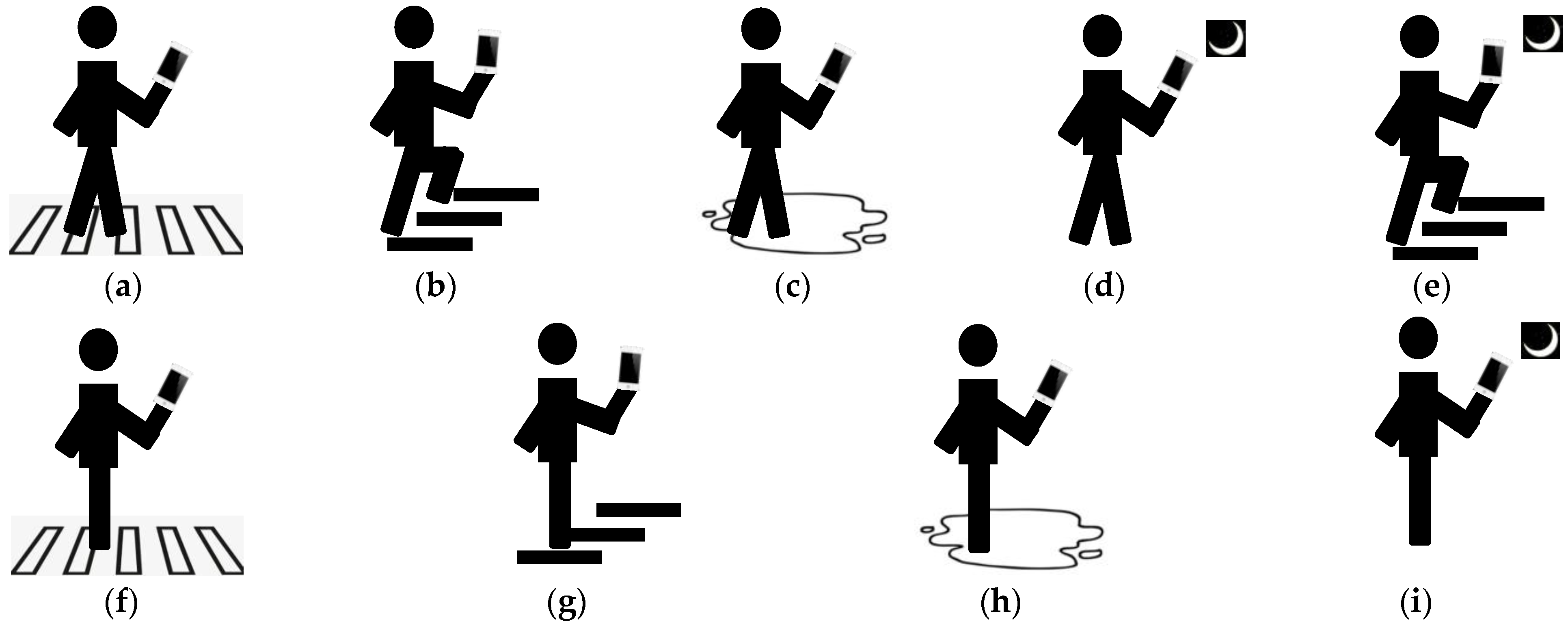 Sensors 24 04654 g002