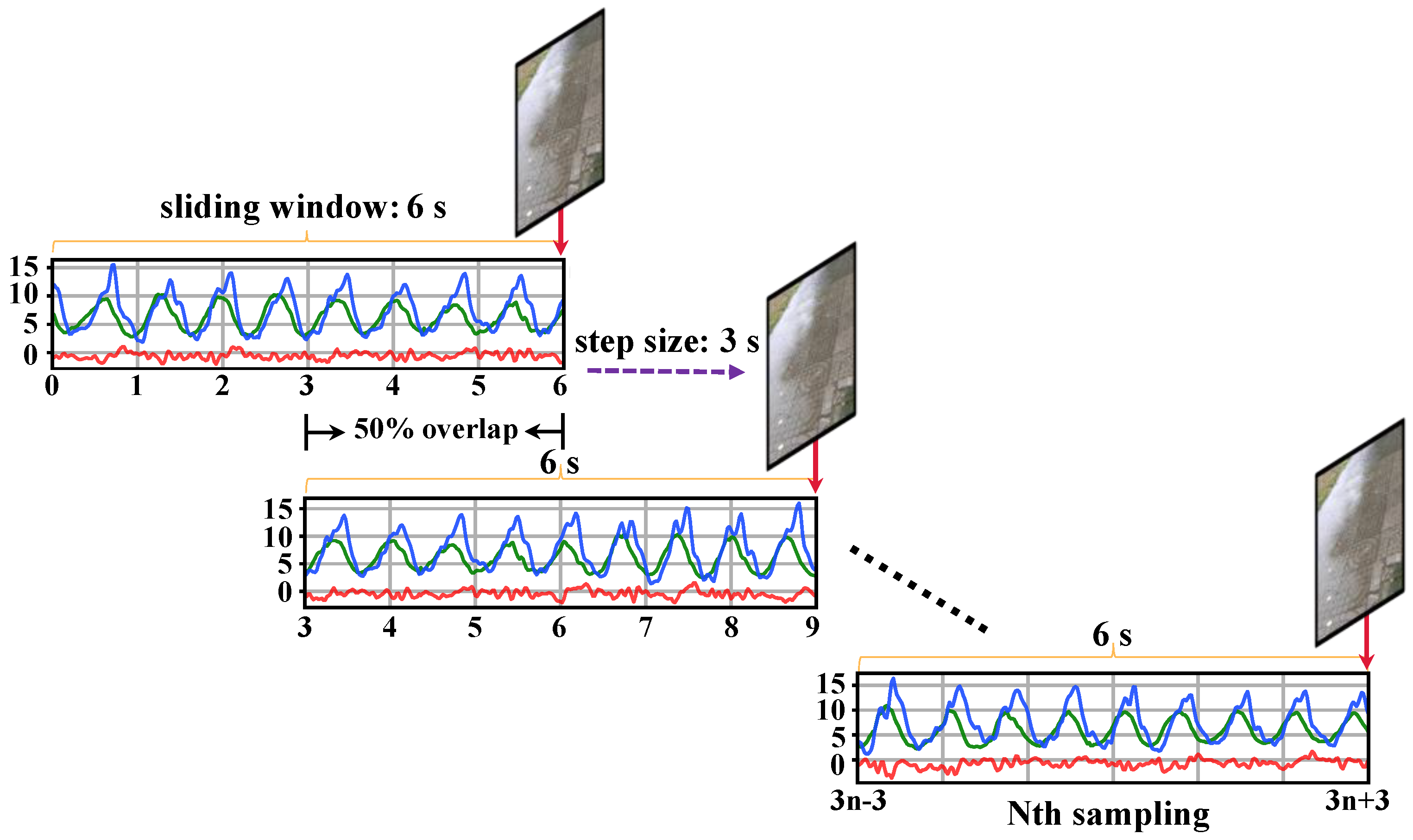 Sensors 24 04654 g003
