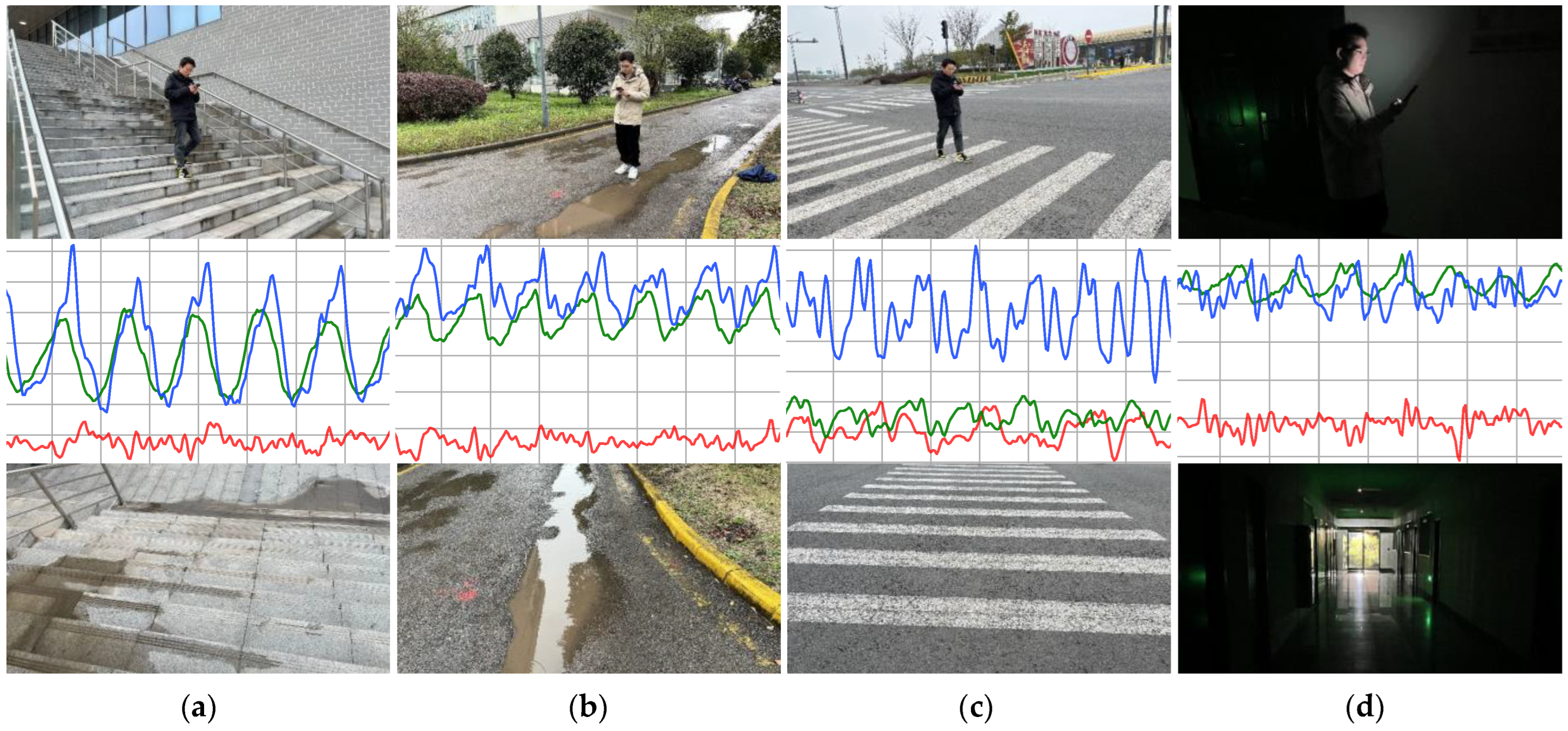 Sensors 24 04654 g004