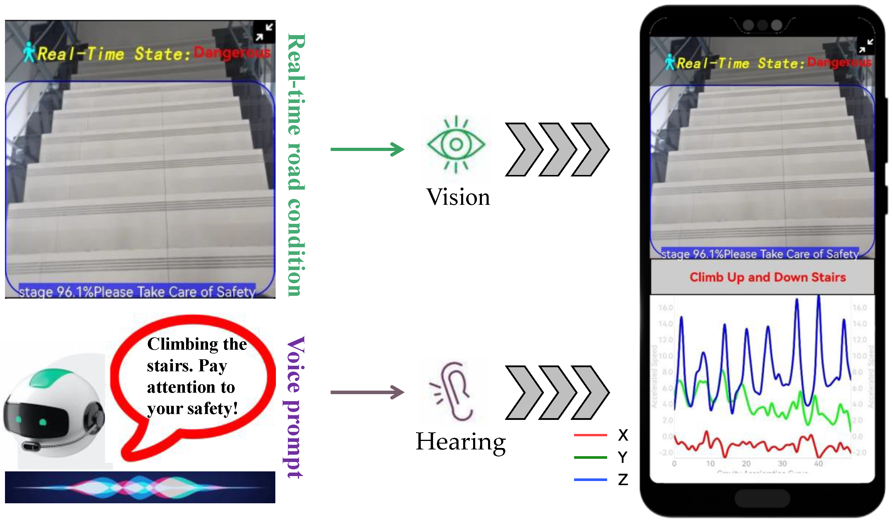 Sensors 24 04654 g008