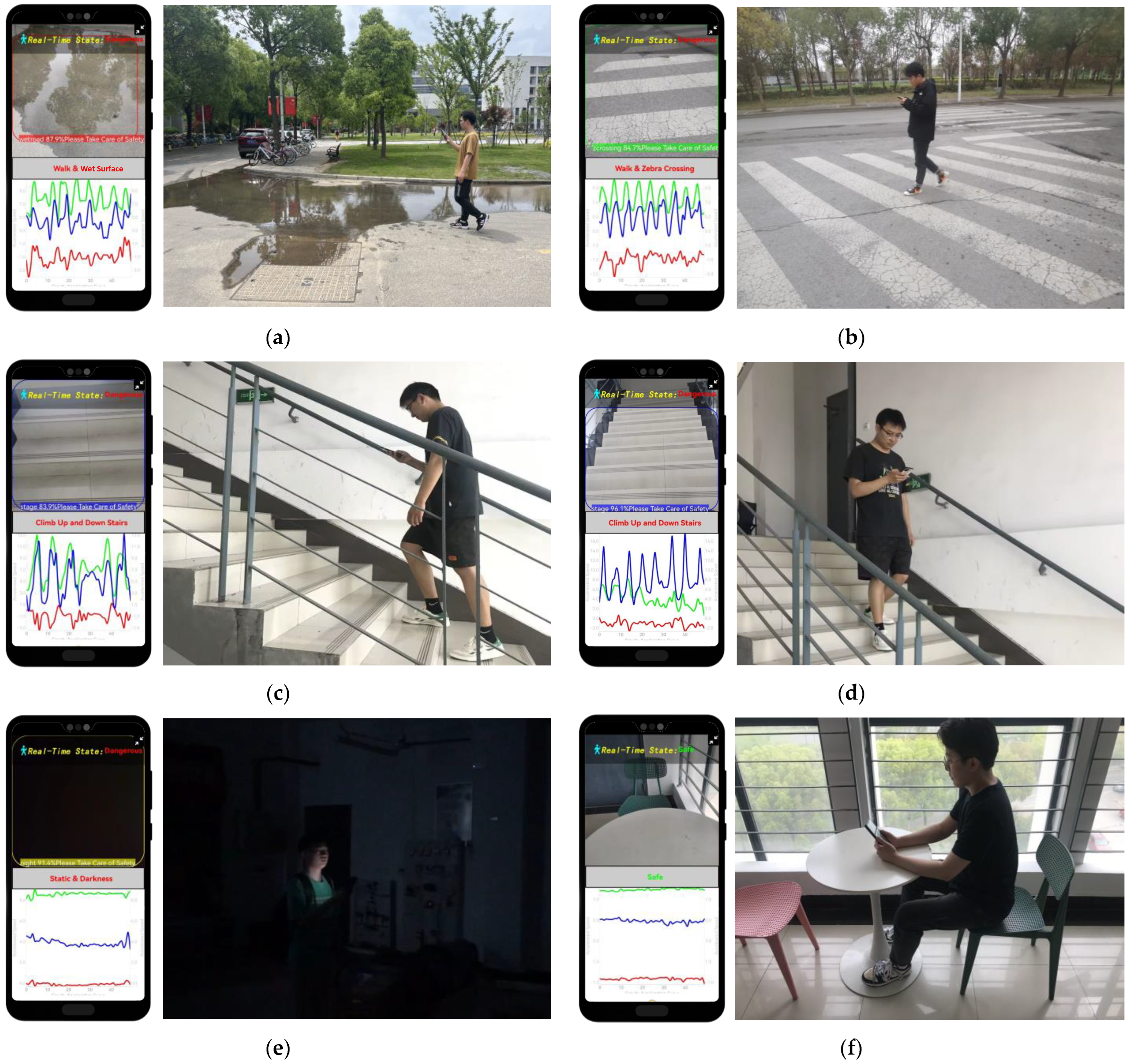 Sensors 24 04654 g009