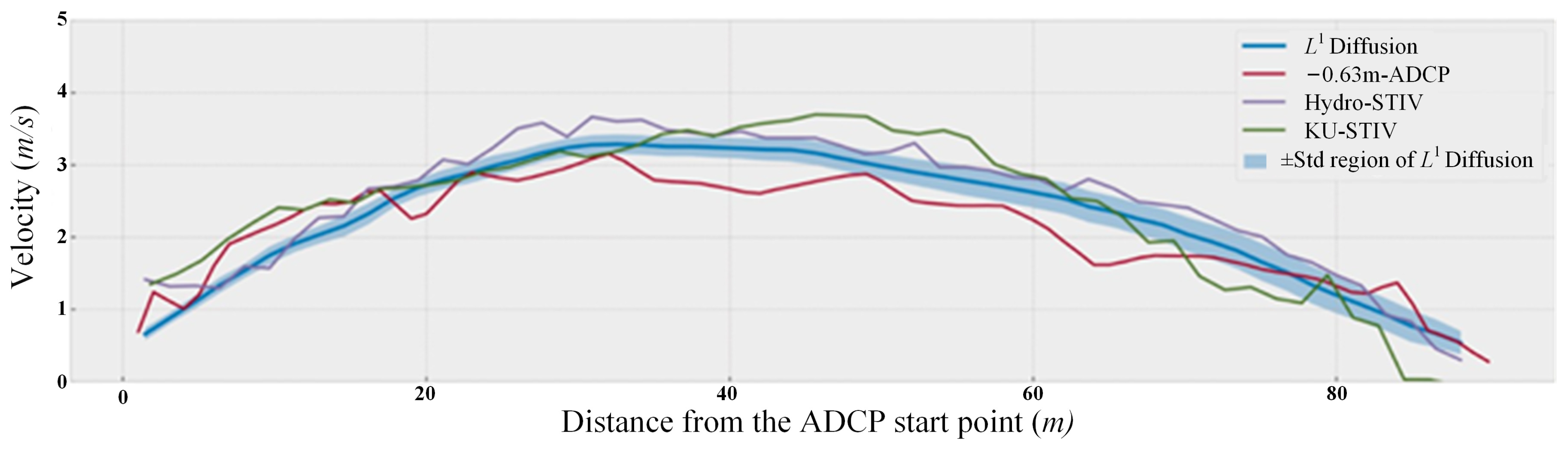 Sensors 24 04655 g001