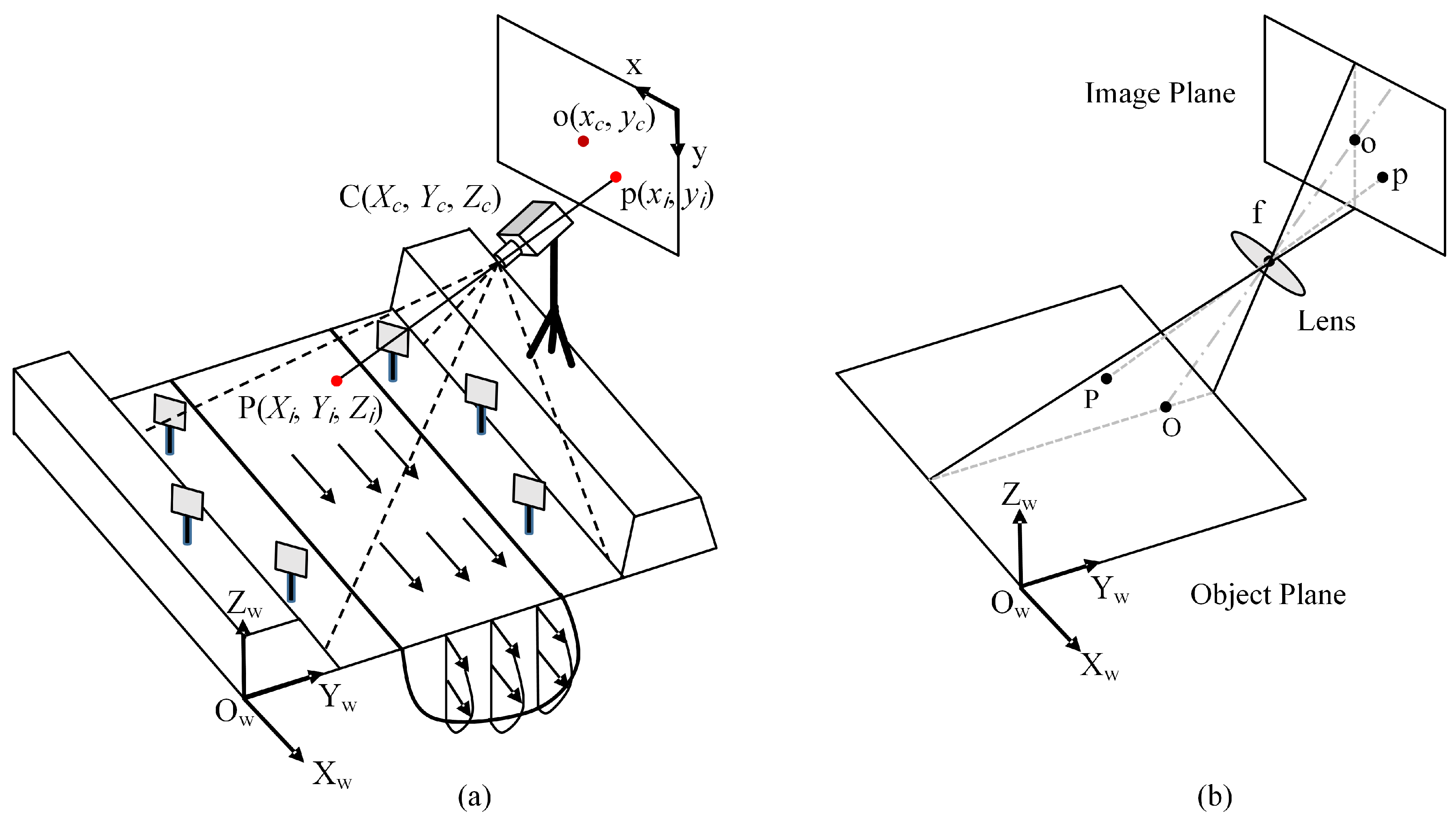 Sensors 24 04655 g003