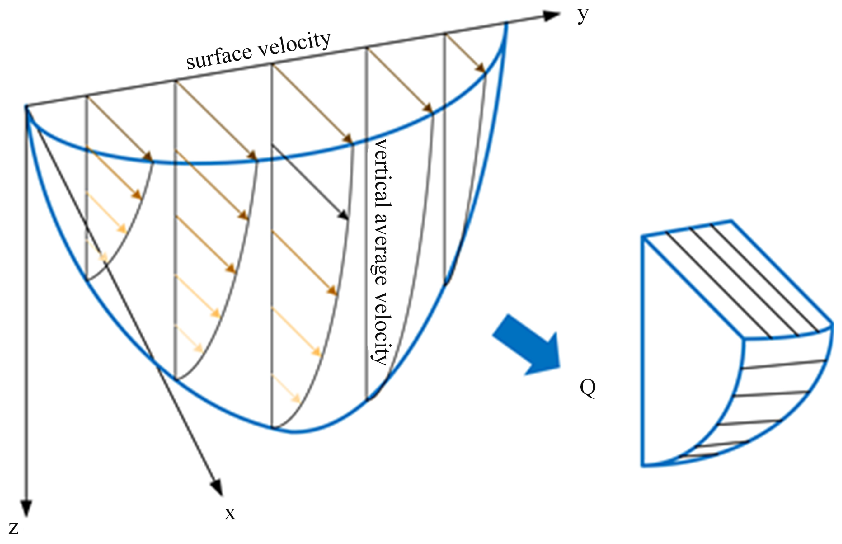 Sensors 24 04655 g005
