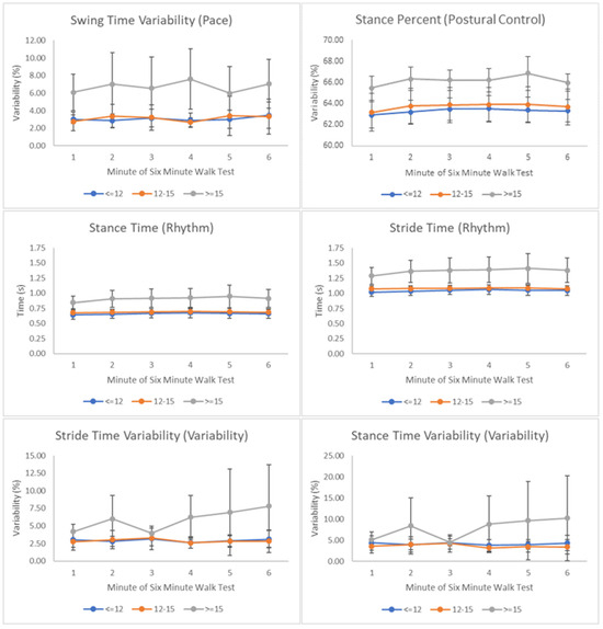 Sensors 24 04656 g0a2