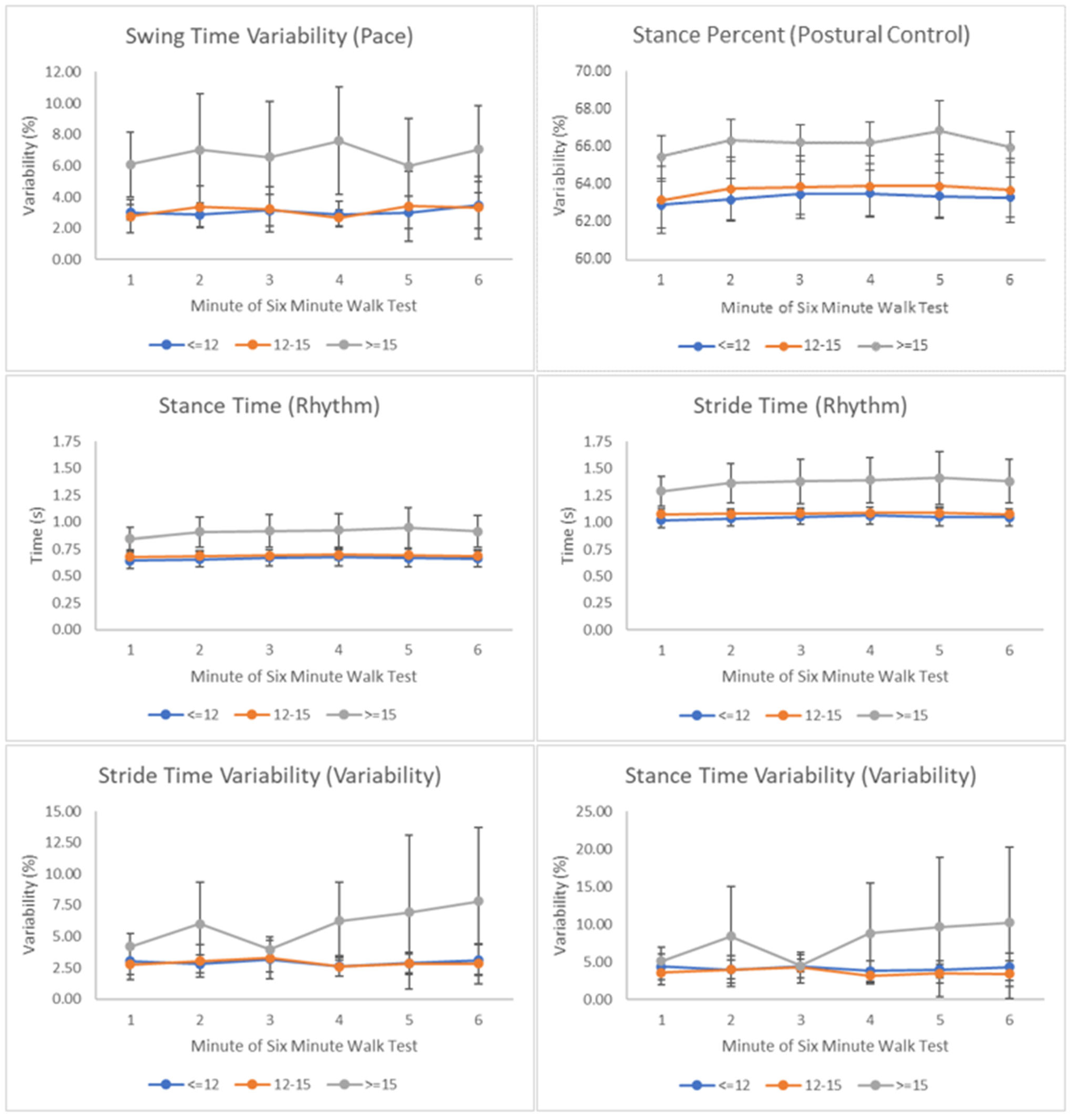 Sensors 24 04656 g0a2