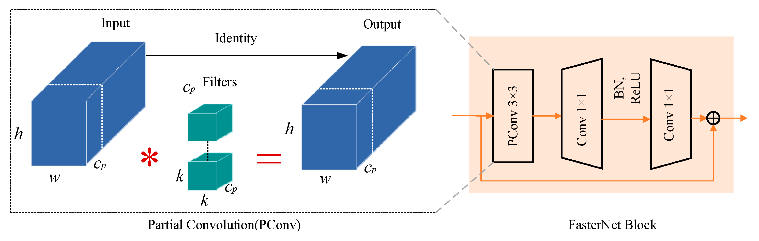 Sensors 24 04660 g009