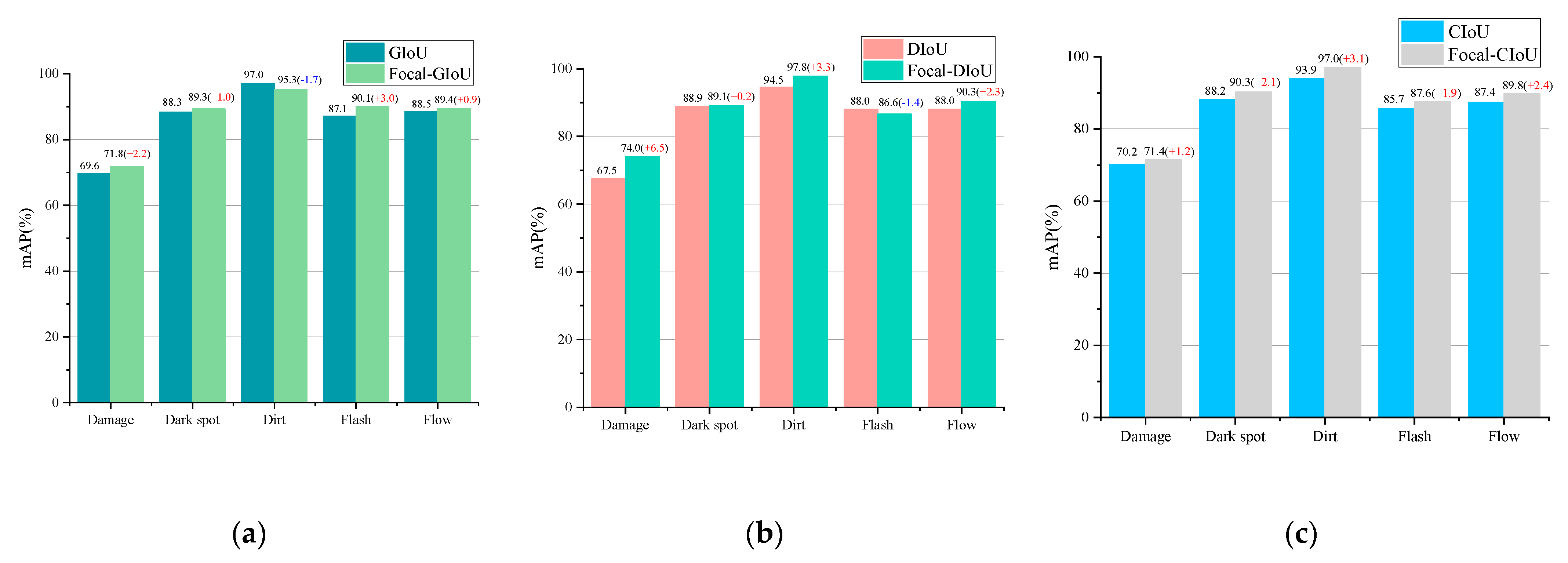 Sensors 24 04660 g016