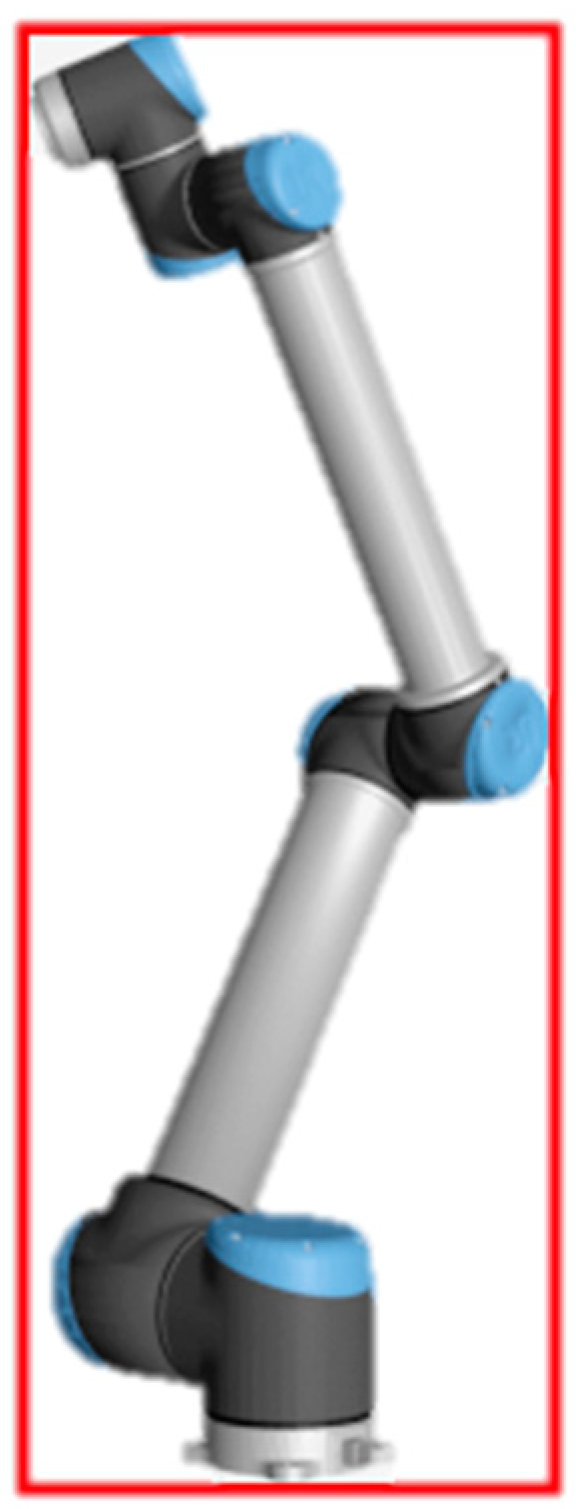 Sensors 24 04662 g005