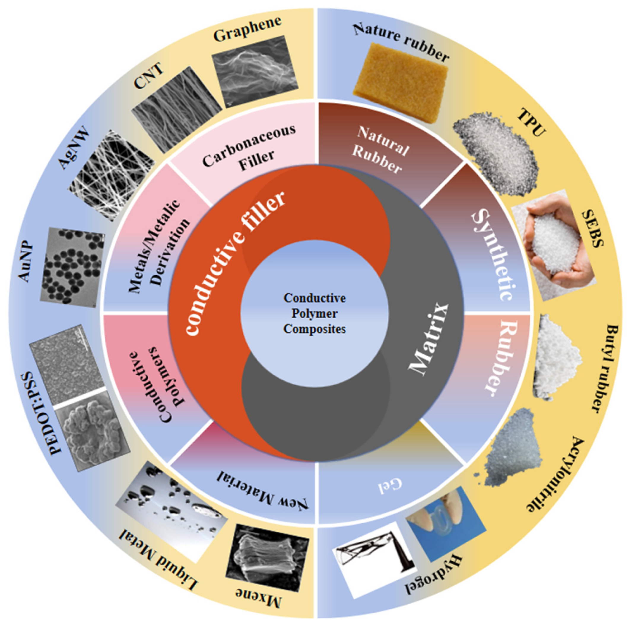 Sensors 24 04664 g001