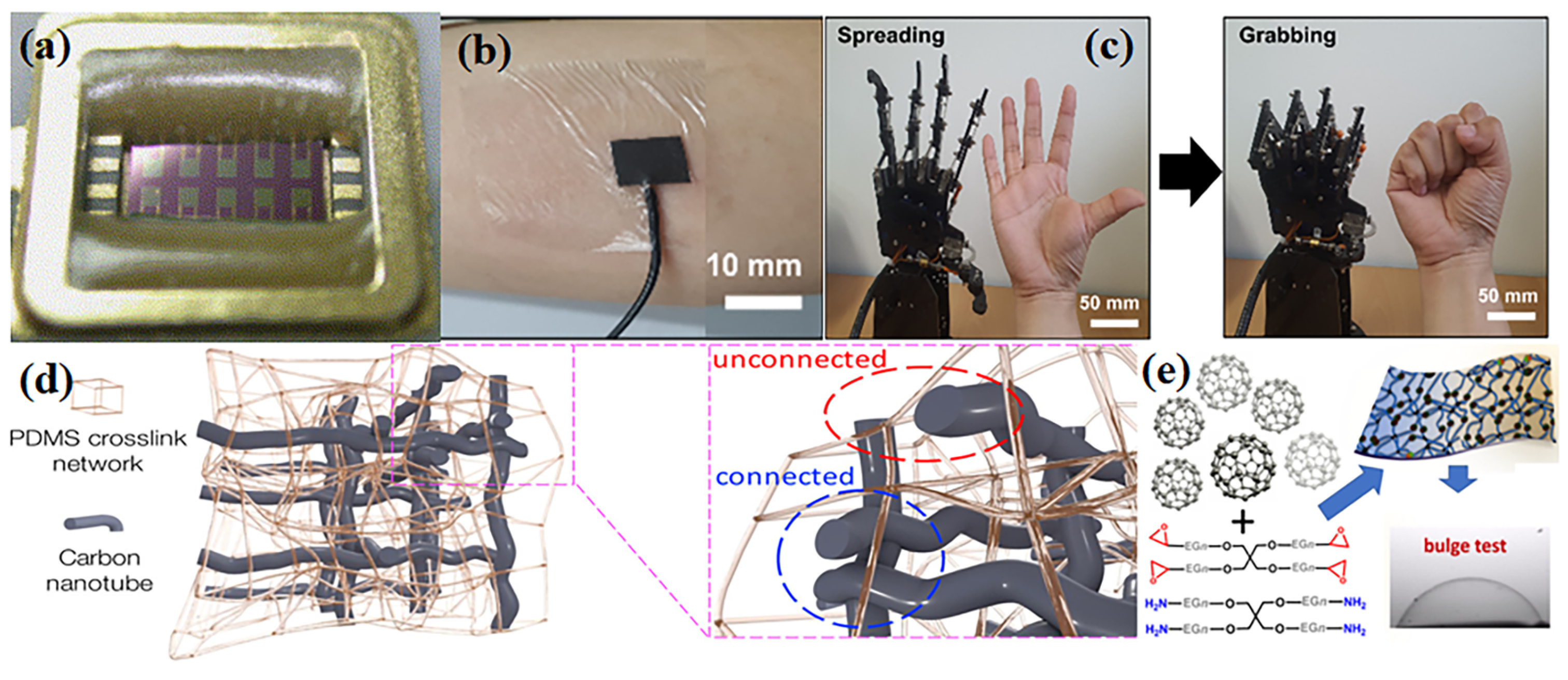 Sensors 24 04664 g002