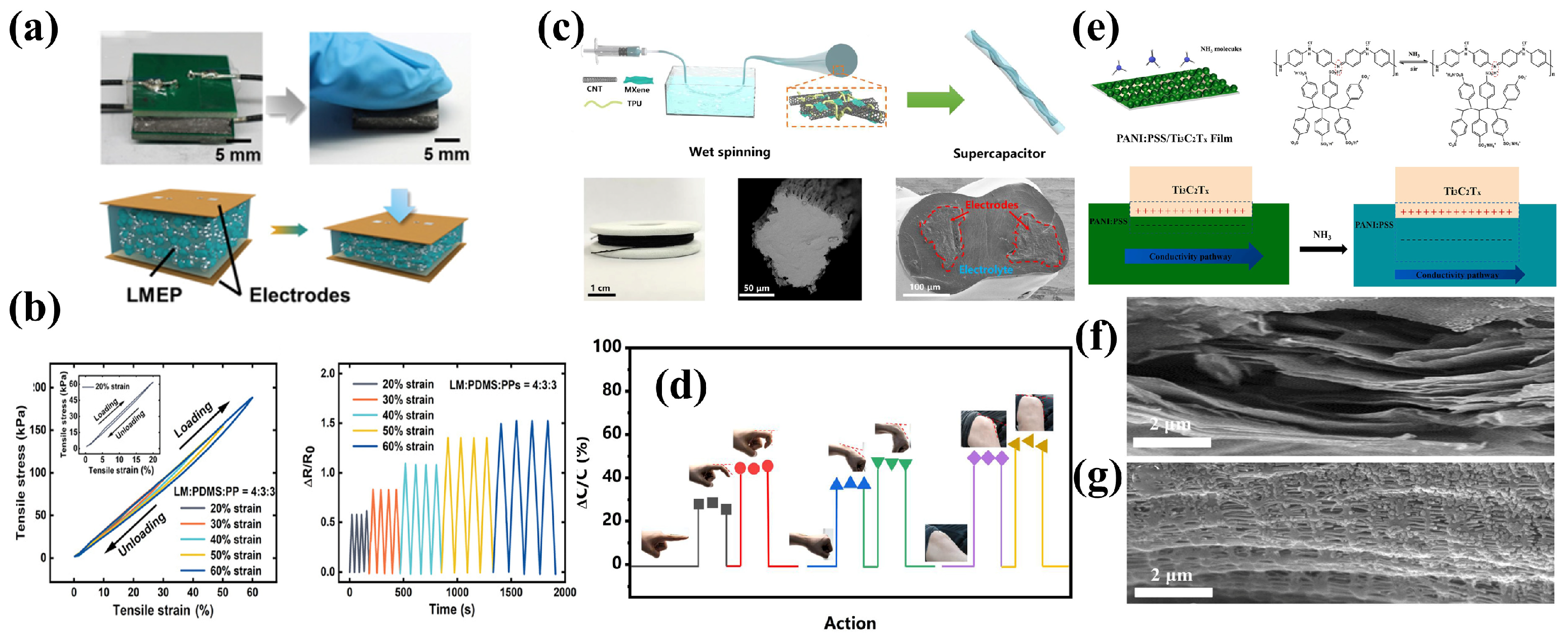 Sensors 24 04664 g003