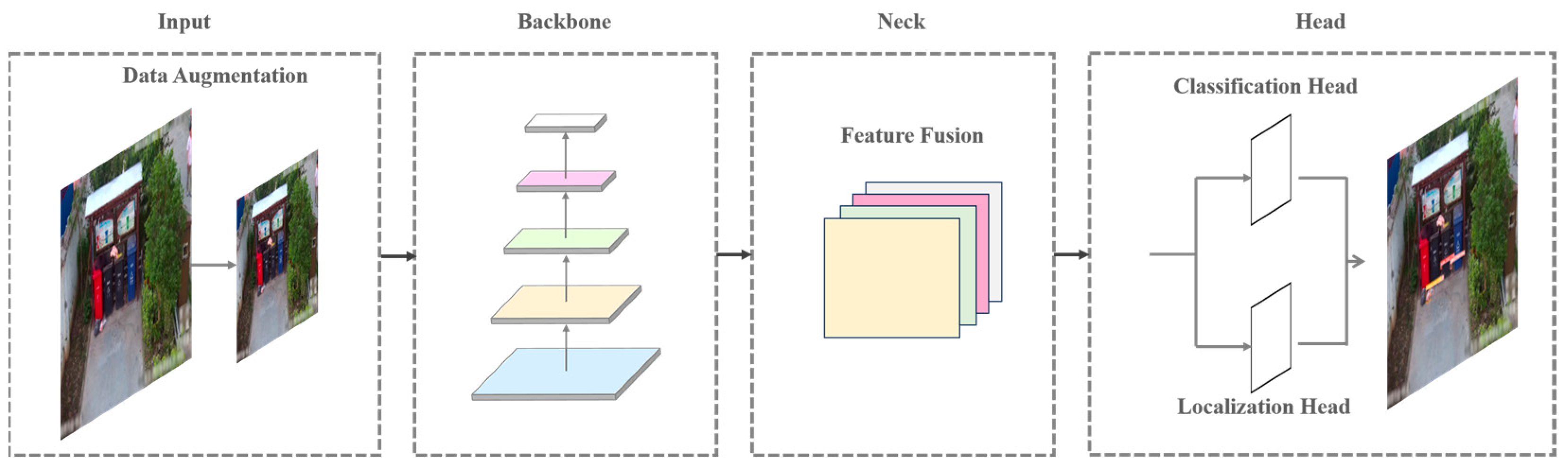 Sensors 24 04666 g001