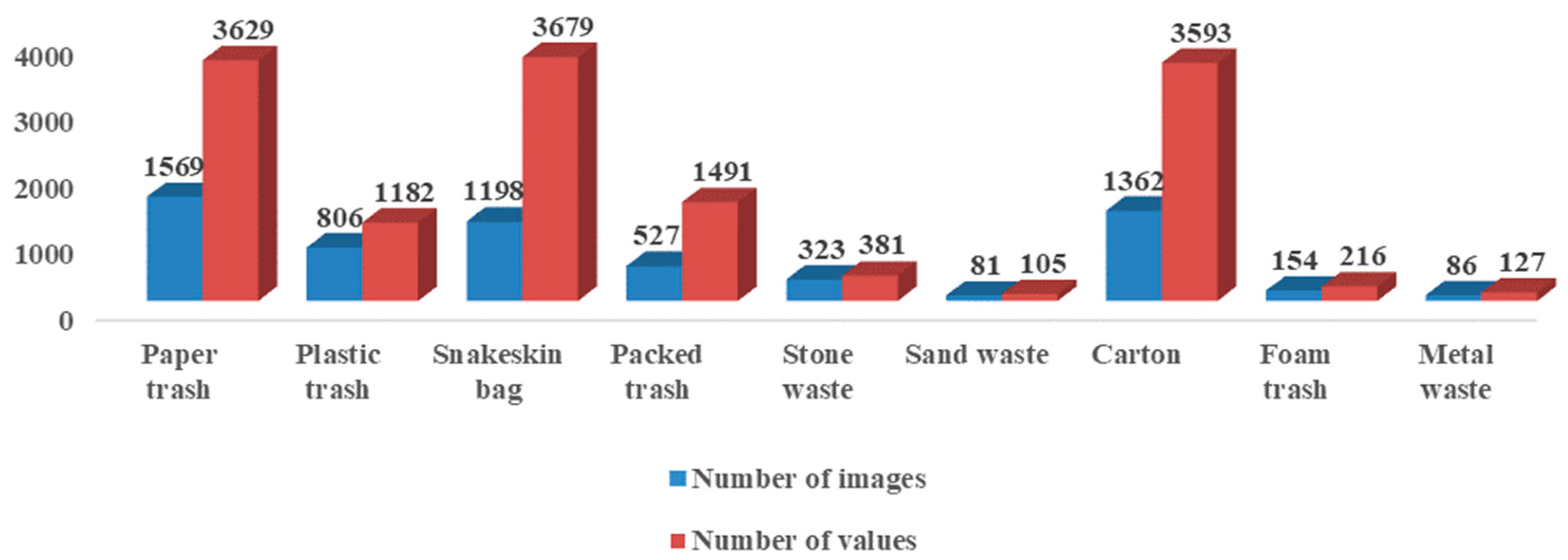 Sensors 24 04666 g004