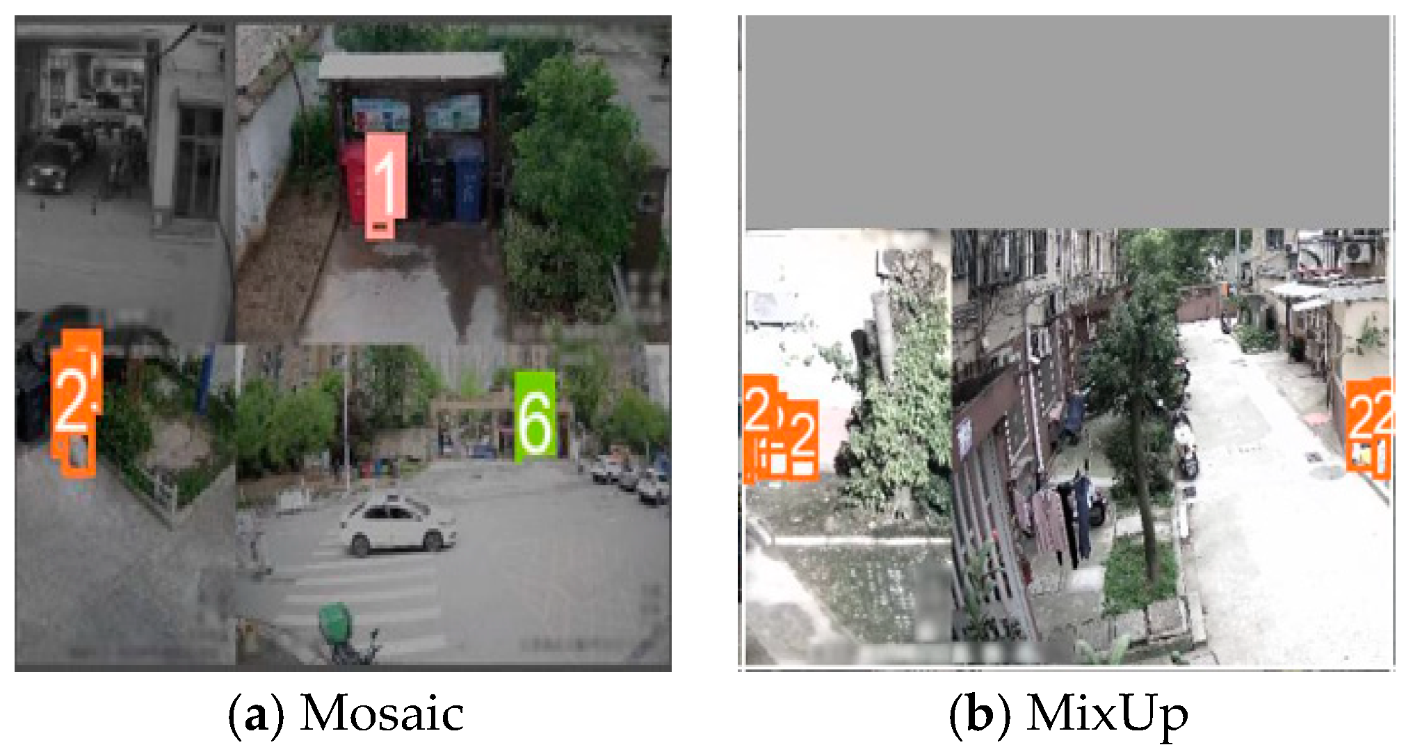 Sensors 24 04666 g007