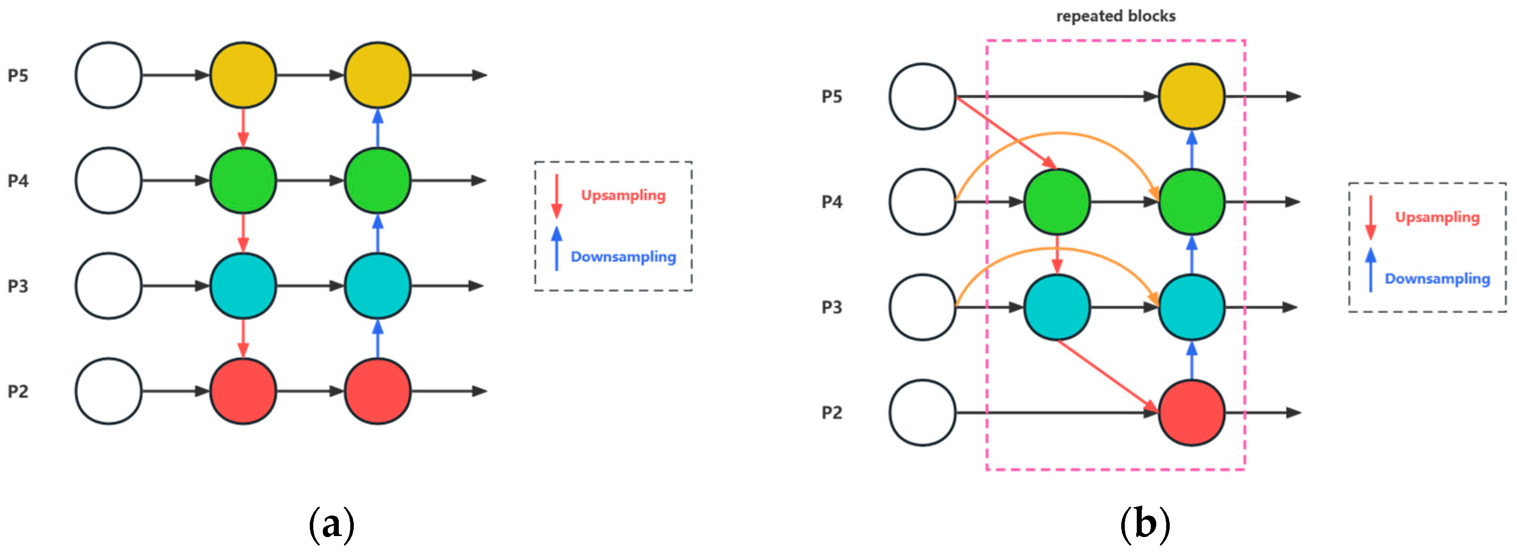 Sensors 24 04666 g014