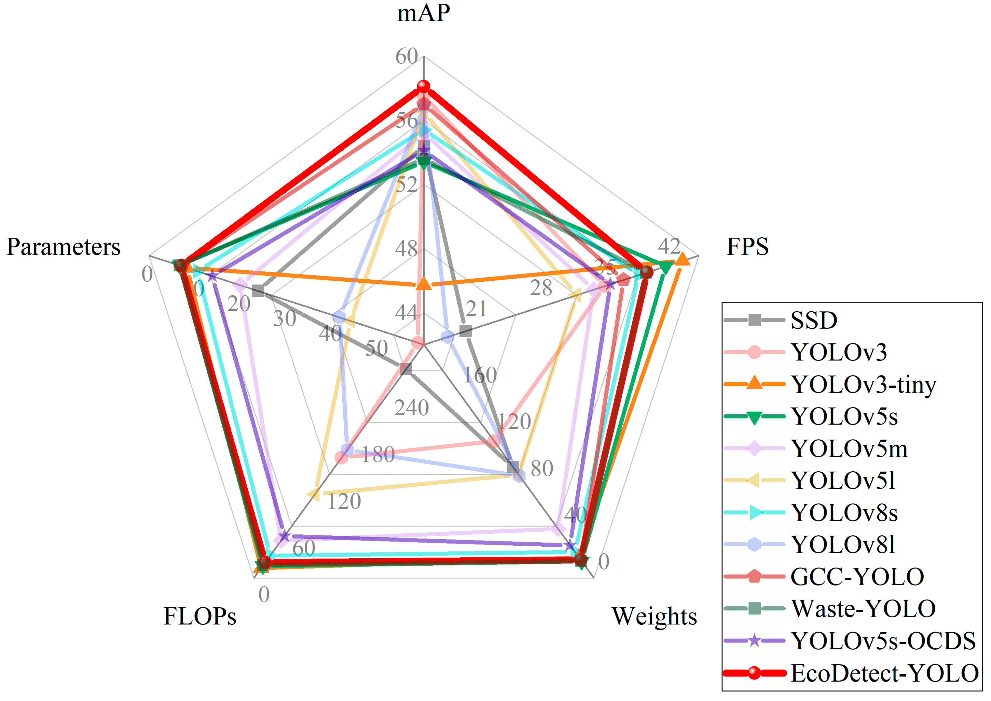 Sensors 24 04666 g018