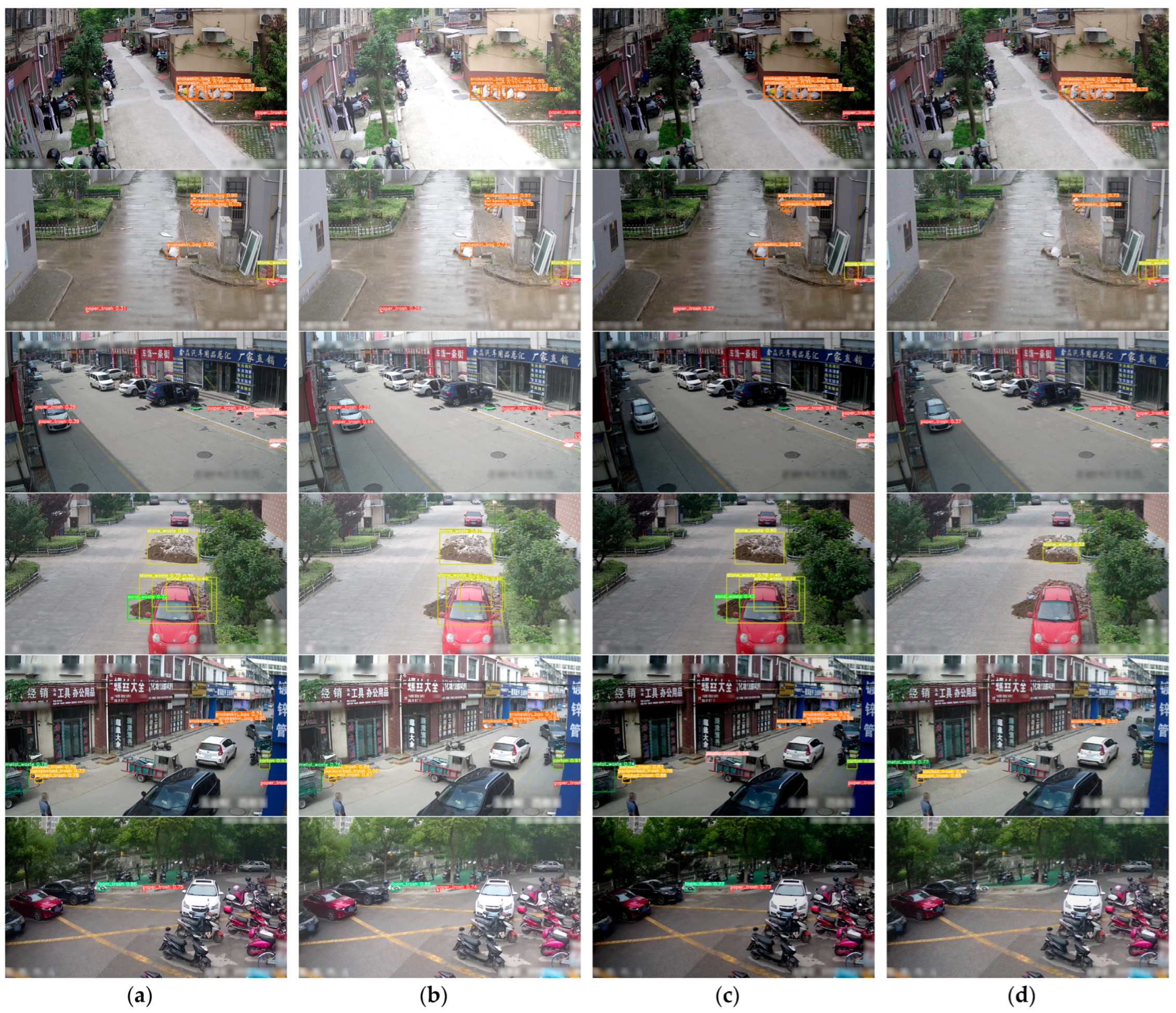 Sensors 24 04666 g019