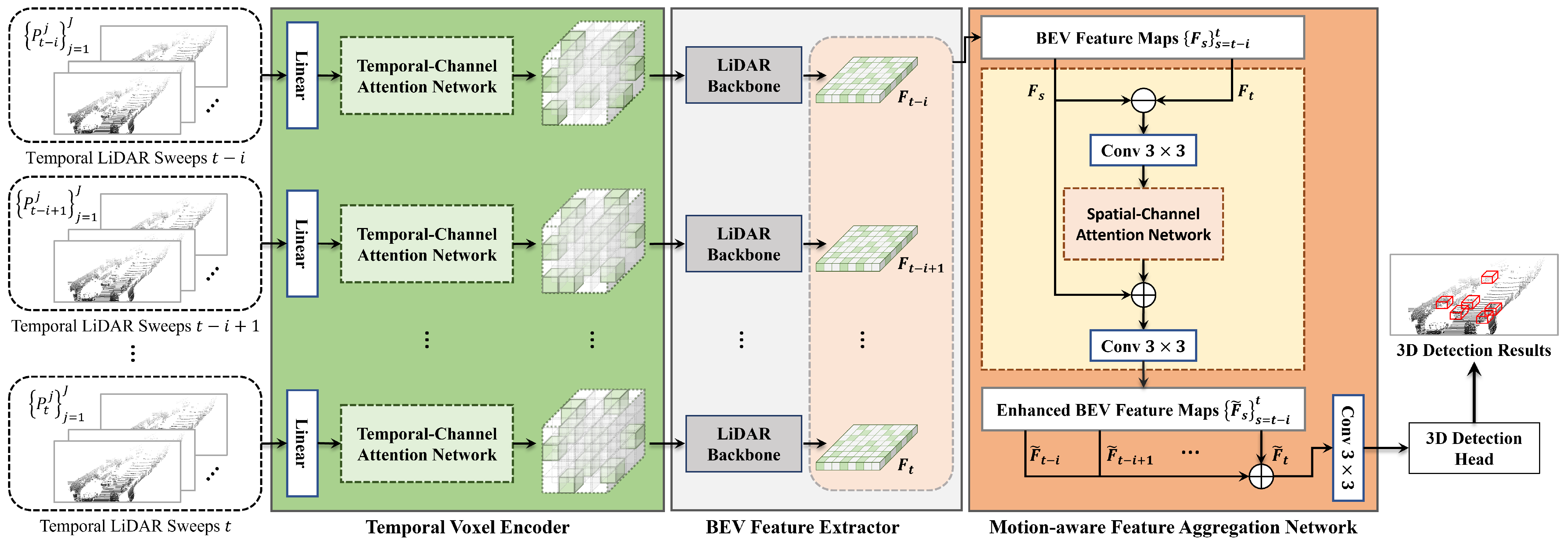 Sensors 24 04667 g001