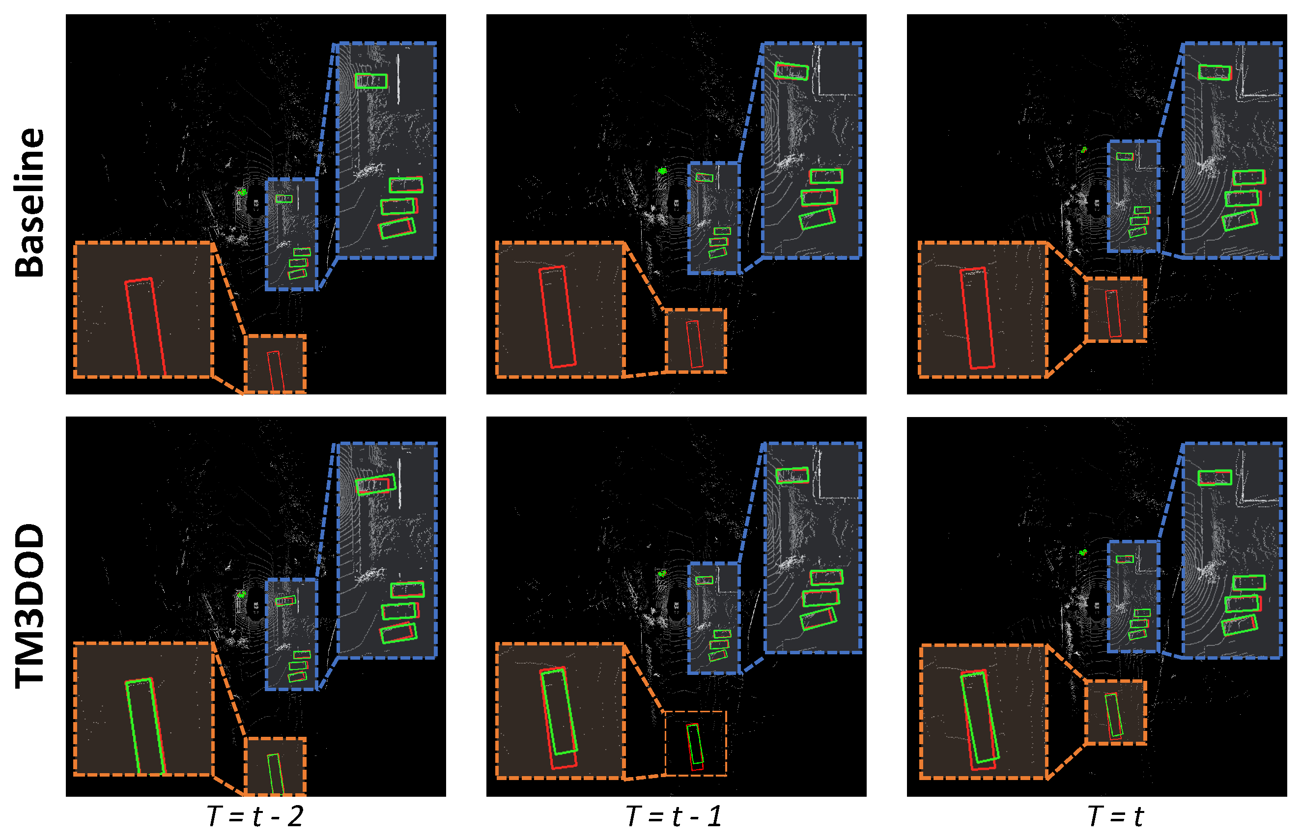 Sensors 24 04667 g004